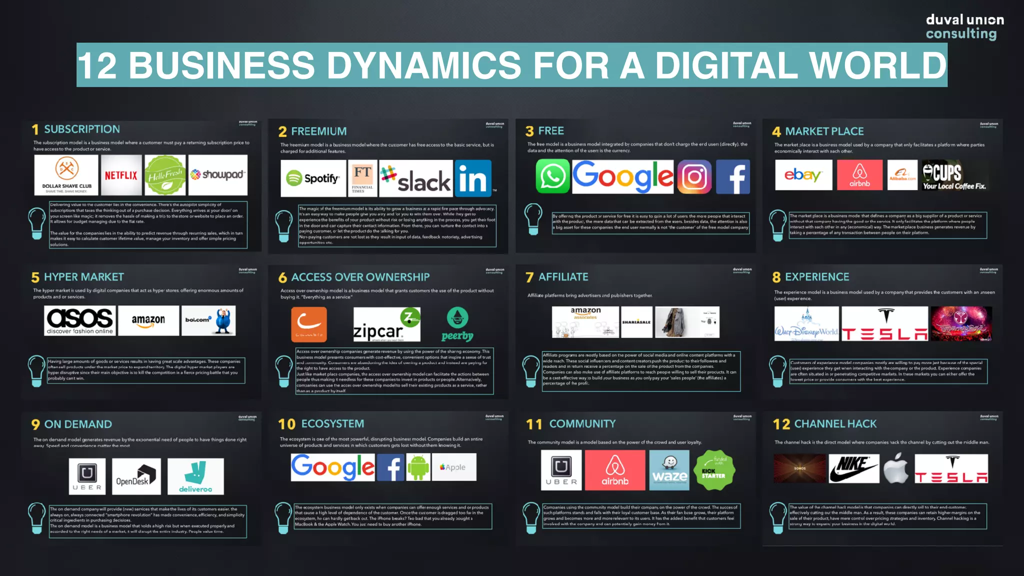 12 BUSINESS DYNAMICS FOR A DIGITAL WORLD
 