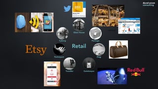 versus
Retail
Glass House
Package
Frog
GatekeeperTraveller
Participant
Cyborg
 