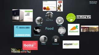 Food
Glass House
Package
Frog
GatekeeperTraveller
Participant
Cyborg
 