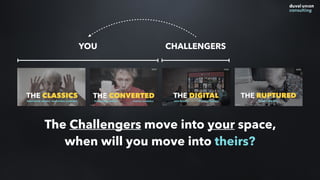 YOU CHALLENGERS
The Challengers move into your space,
when will you move into theirs?
 