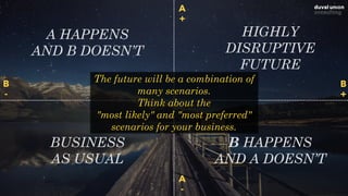 BUSINESS
AS USUAL
A HAPPENS
AND B DOESN’T
HIGHLY
DISRUPTIVE
FUTURE
A
+
A
-
B
-
B
+
B HAPPENS
AND A DOESN’T
The future will be a combination of
many scenarios.  
Think about the  
"most likely" and "most preferred"
scenarios for your business.
 