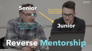 @jcaudron
Reverse Mentorship
Senior
Junior
Years of experience
Industry knowledge
Business insights
Online business models
Social media insights
Online behaviour insights
Digital ﬁrst mindset
 