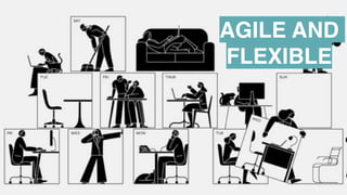 @jcaudron
AGILE AND
FLEXIBLE
 