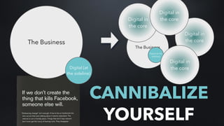 CANNIBALIZE
YOURSELF
The Business
Digital (at the
sideline)
Digital in
the coreThe Business
Digital (at
the sideline)
Digital in
the core
Digital in
the core
Digital in
the core
 