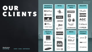 OUR
C L I E N T S
GHENT - DUBAI - AMSTERDAM
FINANCE &
INSURANCE
TELCO &
TECH
RETAIL BRANDS &
FMCG
INDUSTRY
MEDIA HEALTH &
PHARMA
 