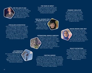 17
SPECIALIZED ACCREDITATION
AUC’s undergraduate programs in actuarial
science and biology received specialized
accreditation by the Applied and Natural
Science Accreditation Commission of ABET
for a six-year duration, the maximum period
for accreditation. The Canadian Society for
Chemistry has renewed its accreditation
of AUC’s Bachelor of Science in chemistry
and all its specializations for the maximum
five-year accreditation period.
FOR THE LOVE OF CASA
At its seventh annual Benefit
Dinner in New York celebrating
the 50th anniversary of the
Center for Arabic Study
Abroad, AUC raised more
than $600,000 to support the
CASA Endowment Fund.
FACULTY DISTINCTIONS
Hassan Azzazy, professor and chair of
the chemistry department, received the
Abdul Hameed Shoman Foundation
Award for Arab Researchers in Medical
Sciences. Mohamed Farag, food
chemistry professor, was granted the
Egyptian State Award for Excellence in
Medical Sciences.
FIVE YEARS OF IMPACT
The award-winning AUC Venture Lab,
Egypt’s first University-based startup
incubator and accelerator, celebrated
five years of enhancing Egypt’s
entrepreneurial ecosystem.
CRAFTING CAREERS
Continuing its service mission, AUC has opened
University Centers for Career Development (UCCDs)
at Minia, Beni Suef, Mansoura, Sadat City, Alexandria
and Sohag universities, funded by the United States
Agency for International Development. The centers
are the first of 20 UCCDs in 12 public universities
across Egypt, providing career guidance services to
more than 1 million students.
AUC-PRINCETON
COLLABORATION
AUC and Princeton University
students explored the use
of windmill technology in
managing water resources in
Egypt, supported by the Bartlett
Family Fund for Innovation and
International Collaboration.
FIRST AL GHURAIR STEM
SCHOLARS AUC ALUM
With a Master of Science
in nanotechnology,
Menna Hasan (MSc
’18) is the first AUC
graduate of Al Ghurair
STEM Scholars Program.
INTERNATIONAL BRANCH CAMPUSES
A delegation of senior administrators
from several universities in the United
Kingdom visited AUC to learn about
the University’s experience in Egypt
and its International Branch
Campuses (IBCs) model. AUC
also hosted a forum to lead the
discussion on IBCs and the future of
higher education in Egypt.
MAKING DREAMS COME TRUE
Nada Hussein, who received
the top score in the national
thanawiya amma and always
dreamed of studying at
AUC, has been offered a
full scholarship by President
Francis Ricciardone live on the
Mona Elshazly ’96 talk show and is
now a full-time student at AUC.
PANDEMIC SIMULATION
Two AUC students are among
the regional winning teams of the
2018 NASPAA-Batten Student
Simulation Competition. This is the
first time the competition is held in
the Middle East and North Africa
region, with AUC selected as one of
16 global host sites.
 