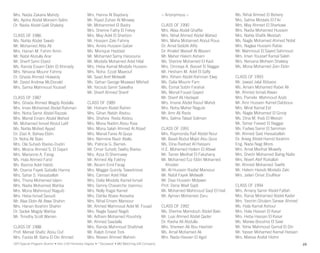 Mrs. Nadia Zakaria Mahdy
Ms. Aysha Abdel Moneim Selim
Dr. Nadia Abdel Galil Shalaby
CLASS OF 1986
Ms. Nahla Abdel Tawab
Mr. Mohamed Attia Ali
Mrs. Hanan M. Fahim Amin
Mr. Nabil Abdulla Arar
Mr. Sherif Sami Ebeid
Ms. Randa Essam Eldin El Ahmady
Mrs. Nirvana Mounir Fahmy
Dr. Ghada Ahmed Howaidy
Mr. David Andrew McDonald
Mrs. Samia Mahmoud Youssef
CLASS OF 1987
Mrs. Ghada Ahmed Wagdy Abdalla
Mrs. Iman Mohamed Abdel Rahman
Mrs. Noha Samir Abdel Razzak
Mrs. Manal Emam Abdel Wahed
Mr. Mohamed Ismail Abdul Latif
Ms. Nahla Mofied Ayyad
Dr. Ziad A. Bahaa-Eldin
Dr. Noha Ali Bakr
Mrs. Ola Suhaib Bseiso-Dudin
Mrs. Mozna Ahmed S. El Dajani
Mrs. Marianne A. Farag
Ms. Hala Ahmed Farid
Ms. Basma Adel Habib
Mr. Osama Fayek Gaballa Hanna
Mrs. Sahar S. Hassaballah
Mrs. Thoria Mohamed Islam
Mrs. Nadia Mohamed Wahba
Mrs. Mona Mahmoud Naguib
Mrs. Heba Ismail Seoudi
Mr. Alaa Eldin Ali Atwa Shahin
Mrs. Hanan Ibrahim Shahin
Dr. Sadek Magdy Wahba
Mr. Timothy Scott Warren
CLASS OF 1988
Prof. Mervat Shafic Abou Ouf
Mrs. Farida M. Baha El Din Ahmed
Mrs. Hanna Al Baydany
Mr. Riyad Zuhair Al Minawy
Mr. Mohammed El Badry
Mrs. Sherine Fathy El Fekey
Mrs. May Adel El Sherbini
Mr. Hossam Zaki Fahmy
Mrs. Amira Hussein Gaber
Ms. Monique Haddad
Mr. Mohamed Samy Hassouna
Mr. Mostafa Mohamed Adel Hilal
Mrs. Heba Kamal Mostafa Hussein
Mrs. Noha Ezzat Maarouf
Mr. Saad Aref Metwalli
Ms. Gehan George Moawad Mikhail
Mr. Yacoub Samir Sawalha
Mr. Sherif Ahmed Sherif
CLASS OF 1989
Mr. Hisham Abdel Rahim
Mrs. Gihan Nabih Abdou
Mrs. Shahira Reda Abdou
Mrs. Mona Nadim Abou Raia
Mrs. Mona Salah Ahmed Al Abiad
Mrs. Manal Fares Al Quqa
Mrs. Nermine Nazir Atalla
Ms. Patricia G. Barnes
Mr. Omar Suhaib Tawfiq Bseiso
Mrs. Azza El Shennawy
Mr. Ahmed Aly Fakhry
Mr. Akram Emil Farag
Mrs. Maggie Guindy Tawadrosse
Mrs. Carman Adel Hilal
Mrs. Dalia Mostafa Kamel Ismail
Mrs. Genny Chavarche Joannou
Mrs. Nelly Ragai Kamel
Mrs. Dahlia Abass Kesseba
Mrs. Nihal Emam Mansour
Mr. Ahmed Mahmoud Adel M. Fouad
Mrs. Nagla Sayed Nagib
Mr. Adham Mohamed Roushdy
Mr. Ahmed Saadalla
Mrs. Randa Mahmoud Shafshak
Mr. Ralph Ernest Tork
Mrs. Niveen Ahmed Wahish
~ Anonymous ~
CLASS OF 1990
Mrs. Aliaa Abdel Ghaffar
Mrs. Nihal Ahmed Abdel Wahed
Mrs. Maha Mohamed Aboul Rous
Dr. Amal Seddik Afify
Dr. Khaled Wassef Al Wazani
Mr. Maher Hakim Asham
Ms. Sherine Mohamed El Kadi
Mrs. Omneya A. Basset El Naggar
Mr. Hesham M. Adel El Safty
Mrs. Riham Abdel Rahman Elwy
Ms. Dalia Mounir Fam
Ms. Esmat Sobhi Farahat
Ms. Manal Fouad Gayed
Mr. Sherif Ali Hedayat
Mrs. Imane Abdel Raouf Mahdi
Mrs. Noha Maher Naguib
Mr. Amr Ali Reda
Mrs. Salma Talaat Soliman
CLASS OF 1991
Mrs. Raymonda Raif Abdel Nour
Mr. Basel Abdul Majid Abu Qura
Ms. Dina Rashad Al Hassani
H.E. Mohamed Hatem El Attawi
Mr. Tamer Medhat El Fakahany
Mr. Mohamed Ezz Eldin Mohamed
Khodeir
Mr. Al Hussein Raafat Mansour
Mr. Nabil Fayek Metwalli
Mr. Diaa Hussein Motawei
Prof. Dana Wael Sajdi
Mr. Mohamed Mahmoud Saqf El Hait
Mr. Ayman Mohamed Zaru
CLASS OF 1992
Ms. Sherine Mamdouh Abdel Baki
Mr. Luai Ahmed Abdel Qader
Dr. Rasha Ali Abdulla
Mrs. Shereen Ali Abu Hashish
Ms. Amal Mohamed Ali
Mrs. Nada Hassan El Agizi
Ms. Nihal Ahmed El Behery
Mrs. Salma Mostafa El Fiki
Mrs. May Ahmed El Sharkawi
Mrs. Nadia Mohamed Hussein
Mrs. Nahla Shafik Mesbah
Ms. Nagla Mohamed Ahmed Nofal
Mrs. Naglaa Hussein Rabie
Mr. Mahmoud El Sayed Sahmoud
Mrs. Iman Youssef Kamal Saleh
Mrs. Nervana Mohsen Shalaby
Ms. Mona Mohamed Zein Eldin
CLASS OF 1993
Mr. Jawad Jalal Abbassi
Ms. Amani Mohamed Rabei Ali
Mr. Ahmed Ismail Atwan
Mrs. Pamela Mahmoud Azab
Mr. Amr Hussein Kamel Dabbous
Mrs. Miral Kamal Eid
Ms. Nagla Mohamed El Gindy
Ms. Dina M. Ihab El Messiri
Mr. Tamer Fareed El Naggar
Ms. Fadwa Samir El Semman
Mr. Ahmed Said Hassaballah
Dr. Areeg Abdel Hamid Ibrahim
Eng. Nada Nagi Moris
Mrs. Amal Medhat Mowafy
Mrs. Sherin Mohamed Bahig Nafie
Mrs. Nivert Atef Rizkallah
Mr. Ahmed Mohamed Tawfik
Mr. Hatem Hassib Mostafa Zaki
Mrs. Jailan Omar Zoulfikar
CLASS OF 1994
Mrs. Amany Samir Abdel Fattah
Mrs. Rania Mohamed Abdel Kader
Mrs. Yasmin Ghulam Sarwar Ahmed
Ms. Hala Kamal Ashour
Mrs. Hala Hassan El Kasar
Mrs. Heba Hassan El Kasar
Ms. Marwa Boushra El Sawi
Mr. Yehia Mahmoud Gamal El Din
Mr. Yasser Mohamed Kamal Hassan
Mrs. Maissa Arafat Hidmi
28
(SP) Special Program Alumni • Hon LHD Honorary Degree • * Deceased • MG Matching Gift Company
 
