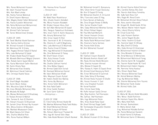 Mrs. Rania Mohamed Hussein
Mr. Islam Youssef Kandil
Mrs. Abir Wael Leheta
Ms. Rasha Farouk Mabrouk
Dr. Sherif Hazem Mansour
Mrs. Magda Abdel Fattah Mohamed
Ms. Rasha Ezzeldin Mohamed
Ms. Noha Mohammed Mohammed
Mrs. Rasha Sadek Radwan
Mr. Ahmed Fathi Samarah
Mr. Tamer Mohammed Shokair
CLASS OF 1995
Mr. Tarek Medhat Abdel Rahman
Mrs. Karima Helmy Ammar
Mr. Ahmed Hussein El Bastawisi
Mr. Mahmoud M. El Eraky
Mrs. Naglaa Ahmed Talaat El Nahal
Mrs. Laila Mohamed El Saket
Mr. Khaled Abdel Raouf El Sayed
Mr. Mostafa Mahmoud Magdy Ghanem
Mrs. Rabab Samir Sayed Mahdi
Ms. Rania Mamdouh Selim Marzouk
Mr. Karim Khairy Nasr
Mr. Mohamed Ihab Shalaby
Mr. Mahmoud Hanafi Soliman
Mrs. Omneya Raafat Yassa
CLASS OF 1996
Mr. Sherif Wagih Abdallah
Mr. Karim Munir Addas
Mrs. Moushira Salah Al Abiad
Ms. Iman Mostafa Mohamed Attia
Mr. Mostafa Ali Baligh
Ms. Marwa Mohammed El Khadrawy
Dr. Rabab Ahmed El Mahdi
Mrs. Tamara A. Aziz El Sherbini
Mr. Hisham Hussein El-Khazindar
Mr. Sameh Omar Ahmed Aly Hussein
Mrs. Mona Ibrahim Al Mosalam
Ms. Mahitab Moatassem Orabi
Mr. Wael Zakaria Eid Orban
Mrs. Shahira Medhat Rizk
Mrs. Rania Rashad William
Ms. Hasnaa Amer Youssef
~ Anonymous ~
CLASS OF 1997
Mr. Walid Nasr Abaskharun
Mrs. Ghada Hazem Abdallah
Ms. Mona Hussein Abdallah
Mr. Khaled Hassan Abou Zeid
Mr. Seif Allah Mohamed Al Sayed
Mrs. Narguis Tawadrous Andrawes
Mrs. Iman Farid A. Karim Basyouny
Ms. Amany Mohamed Eid
Mrs. Eman Sayed El Abd
Mrs. Yasminah A. M. El Hosseiny
Ms. Sherine A. Latif El Maghraby
Mrs. Laila Mahmoud El Moshneb
Mrs. Rasha Emad El Refaie
Mrs. Ingy Mohamed El Shabrawishi
Ms. Dina Mohamed El Tabey
Mr. Sherif Yassin Emam
Mrs. Azza Hassan Fouda
Mr. Rafik Samy Gabriel
Ms. Shatha Soliman Hamid
Ms. Dina Wafaa Hegazy
Mr. Ahmed Galal Eldin Ismail
Mr. Rasheed Mohamed Kamel
Mr. Islam Mohamed Khalil
Mrs. Mayssan Essam Kuhail
Mr. Hatem Abdel Aziz Mahdy
Mrs. Rania Aly Mansour
Mrs. Amira Sobhi Moharram
Mr. Ihab Nabil Saleh
Mr. Omar Sadek Radwan
Mr. Sami Samir Soliman
~ Anonymous ~
CLASS OF 1998
Dr. Fahd Fahty Ahmed Abdel All
Ms. Marmar Mohamed Reda Farid Abdou
Mr. Sherif Mohamed Ahmed
Mr. Rafik Guirguis Al Raheb
Ms. Reham Mahmoud Tharwat Ali
Mrs. Ingy M. Kamal Eldin Atwa
Mrs. Hala Abdel Moneim Gharib Barakat
Mr. Mohamed Ismail D. Bassyouny
Mrs. Gihan Amin Fouad Dessouky
Mr. Amr El Sayed El Fendy
Mr. Mohamed Ibrahim A. El Guindi
Mrs. Francoise Lewis El Hag
Dr. Rana Ayman el Kaliouby
Ms. Dina Amgad Anwar El Mofty
Mrs. Samar Khader Farah
Mrs. Dalya Mohamed Mokhtar Gomaa
Ms. Riham Refaat Hegazi
Mr. Paul Michael Moharib
Ms. Hanan Hossam Omary
Mr. Nabil Mohamed Osman
Ms. Nadia Nabil Mohammed Saleh
Ms. Shaima’a Samy Samara
Ms. Randa Adel Shoka
Mr. Amr Mohamed Youssef
CLASS OF 1999
Mr. Haitham Essam Abdel-Al
Mr. Mostafa Ibrahim Abdel Latif
Ms. Nada Ahmed Abdel Moneim
Mrs. Sherine Hussein Ahmed
Mrs. Marwa El Sayed Ali
Mrs. Radwa A. Halim El Sayed Amer
Mr. Ahmed Ezzat Bassiouny Bisht
Ms. Eman Mohamed El Gammal
Mrs. Dalia Yehia El Ramlawy
Mr. Ahmed Reda Hussein El Shafei
Ms. Hanan Hussein Y. Gad
Mrs. Lina Shawkat Hussein
Mr. Ismail Kaddah
Mrs. Omnia Saad Kelig
Mr. Rafik Hassan Sabry Omran
Mrs. May Ibrahim Tarif Ramadan
Ms. Safinaz Atef Rashwan
Mrs. Ingy Mohamed Reda
Mrs. Anas Abdel Naby Saad
Mr. Sherif Ahmed Ragai Saleh
Mr. Tambawala Shujauddin Shabbir
Mrs. Susan Zamora
CLASS OF 2000
Ms. Wedad Hussam El Din Abaza
Mr. Ahmed Osama Abdul Rahman
Mrs. Caroline Bahaa Abo Zeid
Ms. Yasmin Adel Abou Ferrekha
Ms. Sally Said Abou Ouf
Mrs. Ragia M. Aboul Enein
Mr. Mohamed Ahmed Aboul Fetouh
Ms. Nora Jasmin Abousteit
Mr. Amgad M. Abdel Kader Al Sisi
Mrs. Marian Maher Hakim Ayyad
Mrs. Liliane Elhamy Azbiny
Mr. Emad Ezzat Aziz
Ms. Laila Hussein Badran
Mrs. Janice Nagati Boules
Mrs. Heba Ibrahim El Azab
Ms. Yasmine Salah El Difrawy
Ms. May Sherif El Etreby
Mrs. Dalia Ahmed El Ghamrawi
Mr. Mohammed Hashim El Masri
Ms. Dina Mostafa El Sharaky
Ms. Amal Mansour El Mohandes
Mr. Mohammed Mahmoud Farag
Ms. Sherine Samir M. Faragallah
Ms. Yasmin Abdel Kader M. Farid
Mr. Mohammed Hatem Hegazy
Ms. Nermine Yehia Kastour
Mrs. Riham Nabil Nasr
Mrs. Nirvana Mohamed Saad
Mr. Ashraf Makram Wahba
Eng. Aly Mohamed Wally
Ms. Sherine Mohamed Amr Younes
Mr. Mohamed Tarek Zaatar
Mr. Ahmed Hafez Zaki
CLASS OF 2001
Dr. Maha M. Munib Abdel Moutaleb
Mrs. Mona Abdel Rahman
Mr. Hesham Sayed Abu Alenin
Mrs. Mary Adel Adib
Mr. Ahmad Badreddeen
Dr. Maha Ayham Bali
Eng. Mohamed Abdalla Borhan
Ms. Rania Mohamed Darwish
Dr. Abdel Hamid El Kafrawy
Mr. Mohamed Samir El Messiery
29
 
