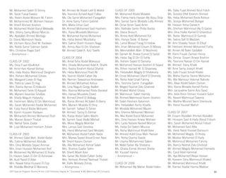 Mr. Mohamed Saleh El Shimy
Mr. Tarek Faisal Eweiss
Ms. Reem Abdel Moniem M. Fahim
Mr. Mohammed M. Mohsen Hassan
Mr. Sherif Ahmed Ibrahim
Mr. Mohamed Abdel Raouf Metwally
Mrs. Sherry Samy Morad Morcos
Ms. Ayatallah Ahmed Mortagy
Dr. Diana Mamdouh Nada
Mr. Hicham Abou Zeid M. Radwan
Ms. Nahla Samir Soliman Sabet
Mrs. Christine Ragai Zarif
~ Anonymous ~
CLASS OF 2002
Ms. Dina Fuad Abulfotuh
Mr. Amir Hani Kamal Bishay
Mrs. Hala Abdou Mahmoud Dergham
Mrs. Reham Mohamed Edrees
Ms. Margaret Lewis El Hag
Ms. Patricia Lewis El Hag
Mrs. Rasha Ayman El Kalioubi
Mr. Mohamed Tarek El Kayyali
Ms. Myriam Iskandar Ghattas
Mr. Shady Waguih Habashy
Mr. Hammam Mohy El Din Mahmoud
Ms. Sarah Mohamed Raafat Mohamed
Mr. Fady Raouf Badie Mohareb
Mr. Karim Hussein Radwan
Mr. Mohamed Ahmed Mohamed Rizk
Ms. Marian Naiem Thabet
Ms. Nehal Tarek Zaatar
Mr. Loaii Mohamed Hashem Zoheir
CLASS OF 2003
Mr. Ahmed Galal Mah. Abdel Kader
Ms. Fatima Mohamed Abdulla
Mrs. Dina Mostafa Sayed Ammar
Mrs. Iman Hussein Mohamed Aref
Mr. Mohamed Aly Mohamed El Araby
Dr. Hazem Salah El Din El Ashmawi
Mr. Audi Nabil El Bitar
Mrs. Nawal Yehia Hussein El Fiqi
Mr. Abdalla Medhat El Wardany
Mr. Ahmed Ali Abdel Latif El Watidi
Ms. Yasmine Acheel Ayad Faltas
Ms. Ola Samir Mohamed Faragallah
Dr. Irene Samy Fahim Gabriel
Mrs. Maha Omar Gad
Mr. Ahmed Mohamed Said Hashem
Mrs. Rana Moustafa Mamoun
Mr. Mohamed Kamel Mohamed
Ms. Heba Aahed Mushtaha
Mrs. Salma Sherif Hussein Nagy
Ms. Amna Alaa El Din Shaheen
Mr. Ahmed Galal A. Aziz Tawfik
CLASS OF 2004
Ms. Amal Taha Abdel Maksoud
Mrs. Ghada Mohamed Adel A. Shafik
Mrs. Rasha Ibrahim Abdul Shahid
Ms. Heba Mahmoud Riad Ali
Ms. Yasmin Abdel Fattah Aly
Ms. Nermin Tawadrous Andrawes
Mr. Ahmed Mohamed Asfour
Ms. Lina Naguib Gorgy Atallah
Mrs. Basma Mohamed Reda Barakat
Mrs. Hanaa Moustafa Ebied
Mr. Ahmed Sherif El Beltagy
Ms. Rania Ahmed Ali Saleh El Berry
Mrs. Mariam Mostafa El Hiny
Mr. Sameh Safwat El Tahan
Mr. Ahmed Samy El Zahhar
Ms. Rabia Abdul Salim Madhi
Mr. Sameh Saad Atalla Mikhail
Ms. Mona Magdy Mokhtar
Mrs. Lamya Gad Desokey
Ms. Hend Mohamed Said Mostafa
Mr. Mohamed Abdel Fattah Nada
Mrs. Marwa Sayed Abuel Enien Nasr
Mr. Sherif Karam Osman
Ms. Alia Mohamed Ashraf Salah
Mrs. Shahira Gaafar Selim
Mr. Sherif Albert Azer
Ms. Sahar Aly Abdel Fattah Sidky
Mrs. Noheier Ahmed Nashaat Thabet
Mr. Rafik Mostafa Zohdy
~ Anonymous ~
CLASS OF 2005
Mr. Mohamed Abdel Motaleb
Mrs. Fatma Hany Hassan Aly Abou Rida
Mrs. Samar Samir Mostafa Lotfy Ahmed
Mr. Omar Amer Saad Amer
Mrs. Nathalie Samir Philip Badra
Ms. Diana Brauch
Ms. Amira Adel Mohamed Eid
Mrs. Hanya Tarek El Bahar
Ms. Lama Mosad Farag El Hatow
Mrs. Iman Mohamed Essam El Masey
Ms. Mennatallah Mah. El Moshneb
Mr. Sameh M. Anwar Esmat El Sadat
Ms. Heba Tag El Din El Sahly
Ms. Reham Sayed El Samahy
Mr. Mohamed Hassan Ibrahim El Sayed
Ms. Rihan Hamed M. El Shaarawy
Ms. Hebatallah Magdy El Shalakany
Mr. Omar Mohamed Sherif El Shenety
Ms. Noha Adel Ghali Fahmy
Mrs. Yasmine Samir Faragallah
Mr. Maged Nashat Zaki Ghabriel
Mr. Khaled Wahid Ghazy
Mr. Mahmoud Saleh Hamdy
Mr. Ahmed Mahmoud Yassin Ibrahim
Mr. Salah Hesham Katamish
Mrs. Hebatallah Azmy Khalifa
Mr. Mostafa Mohamed Mazen
Mrs. Sherine Mohamed Meshad
Ms. Mai Abdel Raouf Mohamed
Mrs. Dina Hassan Anwar Mohsen
Mrs. Lydia Nabeel Naseef Morcos
Ms. Heba Eid Salem Moussa
Ms. Noha Mahmoud Khalil Nasr
Mr. Ahmed Adel Eissa Mah. Nasser
Mrs. Noha Osama Saada
Mr. Usama Mohammed Salem
Mr. Walid Saber Aly Shabana
Ms. Ghada Esmat Ahmed Sheba
Mr. Youssef Hanna
~ Anonymous ~
CLASS OF 2006
Mr. Mohamed Aly Maher Abdel Halim
Ms. Dalia Fuad Ahmed Abul Fotuh
Ms. Sondos Effat Ibrahim Ahmed
Ms. Heba Mohamed Reda Ashour
Ms. Soraya Mohamed Bahgat
Mr. Hassan Yehia Darwich
Ms. Shirihan Mahmoud Aly El Gabry
Mrs. Dina Hafez Kamel El Ghandour
Ms. Nada Mahmoud El Guindy
Ms. Salma Safi El Maddah
Mr. Amr Shawky Yassin El Zifzaf
Mr. Hesham Ahmed Mohamed Fathy
Mr. Aimen Ali Bakri Gadallah
Mr. Rami Fouad Zachari Henry
Ms. Omnia Essam Anwar Ibrahim
Ms. Yasmine Nasser El Din Kamel
Mr. Ahmed Hany Khalil
Mr. Amir Samy Joseph Khalil
Ms. Safa Fouad Ismail Khater
Ms. Maha Osama Yasine Mehanna
Ms. Alia Mansour Hekmat Nabulsi
Mrs. Aliaa Abdel Salam Osman
Mrs. Rania Mostafa Kamel Pasha
Mrs. Jacqueline Samir Aziz Saad
Mrs. Aida Amin Osman Hussein Sabri
Ms. Nevert Mahmoud Salama
Ms. Martha Mourad Sami Shenouda
Ms. Hend Youssef Wahsh
CLASS OF 2007
Mr. Essam Abdallah Ahmed Abdallah
Mr. Housam Said A.Hady Aboul Fotouh
Mrs. Sarah Mohamed Aboul Fotouh
Mr. Mohamed Said Attia
Ms. Heidi Nabil Youssef Barsoum
Mr. Mohamed Magdy El Araby
Mr. Moataz Mohamed El Kady
Mr. Mahmoud Mohamed Fahmy
Ms. Nancy Nashat Zaki Ghobrial
Mr. Ahmed Magdy Mohamed Hamada
Ms. Carol Adel Hammal
Ms. Aya Mohamed Ateya Hassan
Mr. Kareem Taha Mahmoud Khaled
Mr. Mohamed Mahmoud Khalil
Mr. Ramez Raafat Hanna Makkar
(SP) Special Program Alumni • Hon LHD Honorary Degree • * Deceased • MG Matching Gift Company 30
 