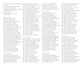 Mrs. Hebatalla Ahmad Abd El-Fattah Aly
Marwan
Ms. Dana Mansour Hekmat Nabulsi
Mrs. Sara Amr Tarek Selim
Mr. Waleed Mohamed Moahmoud Shouky
Mr. Ihab Nabil Aly Sonalla
Mr. Rami Wissa
Ms. Ayah Tawfik A. Hali Zayed
~ Anonymous ~
CLASS OF 2008
Ms. Soha Saleh Hassan Ali
Ms. Farida Ali Abbas Badr
Mr. Youssef Mounir Morcos Beshay
Ms. Salma Sherif El Ghetany
Ms. Soraya Mohamed El Hag
Ms. Sherihan Sherif Aly El Helw
Mr. Mohamed Salah Anwar El Kamony
Ms. Hend Ahmed Morsy El Shafie
Ms. Sarah Mourad Fouad El Shahed
Mr. Karim Abdel Salam El Shazly
Ms. Fatma Elzahraa Yassin El Shokeiry
Mr. Ibrahim Mahanny Ibrahim Foudah
Ms. Christine Nabil Fahmy Iskander
Mr. Omar Mohamed Abdel Ghaffar Khalifa
Mrs. Nahla Mohsen Anwar Mahgoub
Mr. Muhammad Al Ghazali Ahmed Makki
Mr. Khaled Sayed Ahmed Marei
Mr. Mohamed Wagih Mohamed Mustafa
Ms. Hiba Mansour Hekmat Nabulsi
Mr. Karl Christopher Procaccini
Mr. Seifallah Mahmoud Rabie
Ms. Dena Hassan Rashed
Mr. Omar Nasr El Din Rohaiem
Mrs. Sarah Ahmed Medhat Sadek
Ms. Maha Shawki Sayed Ahmed
CLASS OF 2009
Ms. Ragia Mostafa Abdel Hamid
Mr. Karim Ismail Mohamed Abdoun
Ms. Rania Mostafa Samir Aboul Makarem
Mr. Sherif Tharwat Thabet Aiad
Ms. Marwa Atef Ali Ammar
Ms. Farah Khaled Khamis Asfour
Ms. Nouran Yehia Ahmed Ashry
Mr. Alaa El Din Nabieh Ahmed El Bedewi
Ms. Sarah Hassan El Kalla
Mr. Azzam Ahmed Mahmoud El Laithy
Ms. Marwa Salah Ahmed El Masry
Mr. Hesham Mahmoud El Sayed
Ms. Salma Samy Mohamed El Sayeh
Ms. Dina Youssef El Sharkawy
Mr. Ahmed Essam Farrag
Mr. Ahmed Mostafa Mohamed Hamouda
Ms. Aya Ibrahim Khalil Ibrahim
Mr. Mohamed Ali Mohamed Ibrahim
Ms. Alia Tayssir Mohamed Khafaga
Ms. Mariam Ahmed Mod. Khodeir
Mrs. Ola Maged Marzouk
Eng. Tamer A. Marzouk Mohamed
Ms. Asmaa M. Zakaria Mohammed
Mr. Youssef Esmat Abbas Morshedy
Ms. Yasmeen Essam Ahmed Nasser
Mr. Mahmoud Ibrahim Mahmoud Negm
Mrs. Shereen Gomaa Imam Saafan
Mr. Islam Omar Tawfik
Mrs. Sigrun Valsdottir
Mr. Mina Wagih Shoukry Youssef
CLASS OF 2010
Mr. Hazem Mohsen Mohammed Abdo
Ms. Hebatallah Ibrahim Abdul Shahid
Mr. Ahmed Mohamed Abou Ghanem
Mr. Karim Ihab Aboul Magd
Mrs. Hawazen Bahjat Al Maddah
Mr. Hossam Hassan Mohamed Amer
Ms. Laila Tawfik Mohammed Anaam
Ms. Dina Houssam Adib Bissada
Mr. Ahmed Saeed El Fiky
Ms. Shaimaa Emad El Deen
Mr. Fady Selim Fransis Ghobrial
Mr. Sherif Hany Fahim Isaac
Mrs. Sara Amr Ali Kamel
Mr. Omar Abou Bakr Mahmoud
Ms. Mariam Ahmed Mashhour
Mr. Nabil Ahmed Nabil Mohamed
Mr. Hussein Mohamed Hazem Othman
Mr. Mohamed Mahmoud Rabie
Mr. Mohammad Abdullatif Saleh
Mr. Sherif Safy El Din Salem
Ms. Shorouk Ahmed Attia Seida
Mr. Mohamed Zakaria Serag Eldin
Mr. Ahmed Mohamed Behery Yahia
CLASS OF 2011
Mr. Ahmed Gamal Abdel Hady
Mr. Adel Sayed Aboarais
Ms. Shireen Sherif Wissa Agaiby
Mr. Seif El Din Abdel Latif Amin
Mr. Mostafa Ibrahim Mostafa Ashour
Ms. Heba Medhat Azzam
Mr. Fadi Nabil Youssef Barsoum
Ms. Noran Naiem Shokry El Kashef
Ms. Rana Hamdy Aly El Moulla
Mr. Ahmed Abdullatif Mohamed El Sayed
Ms. Mariam Medhat Estifanous
Mr. Marwan Amin Ezz Al Arab
Mr. Yasser Ahmed Ramy Ezzat
Mr. Rami Youssef Francis
Mr. Karim Soliman Nazmy Guirguis
Mr. Hussein Hassan Kassem
Mr. Hesham Ashraf Kenawy
Ms. Malak Maher Fawzy Mahmoud
Mr. Mahmoud Metwally M. Metwally
Mr. Wael Wasfy Naguib Migally
Mr. Ahmed Reda Ahmed Mohamed
Mr. Mostafa Mohamed Mostafa
Mr. Ahmed Mahmoud Farag
Mr. Hussein Aly Gamal Eldin Salama
Mr. Shady Mohamed Mah. Salama
Ms. Marwa Hesham Samaha
Mrs. Dalia Mohamed Sarwat
Ms. Hadeer Walid Attia Shalaby
~ Anonymous ~
CLASS OF 2012
Ms. Doha Samir Abdel Gawad
Mr. Khaled Mohamed Abdel Meguid
Mr. Ibrahim Salah Eldin Abotaleb
Ms. Nabila Mohamed Abou Ghanem
Ms. Hania Mohsen Ismail Abul Azm
Mr. Josef Richard Altmann
Mr. Ahmed Fathy Mohamed Badawy
Mr. Rimon Albeer Samy Barsoom
Mrs. Soha Samy Eissa
Ms. Hagar Mohamed Fouad El Didi
Ms. Reem Hazem El Fiky
Ms. Esraa Hosam Mohamed El Khodary
Mr. Amir Maghawri El Sayed
Mr. Ahmed Talaat Ahmed Ghanem
Mr. Mahmoud Ahmed Gomaa
Ms. Heba Ahmed Mohamed Habib
Mr. Mohamed Ayman Hamza
Ms. Rola Amr Ahmed Haroun
Ms. Dina Essam Mohamed Kamaly
Mr. Mohamed Hussein Aly Khalifa
Ms. Madina Mohamed
Ms. Nourhan Ayman Ashry Morgan
Ms. Maryam Mohamed Negm
Mrs. Aminra Mohamed Osman
Ms. Jasmin Mohamed Radwan
Mr. Ahmed El Sayed Salem
Mrs. Nermeen Ashraf Omar Wahby
Mr. Sherif Amr A. Mohsen Yassin
Ms. Sarah Mohamed Aly Youssef
CLASS OF 2013
Mrs. Radwa Ossama Abbas
Ms. Sherin Hany Abd Rabouh
Ms. Yasmin Nabil Youssef Abdallah
Mr. Adham Hesham Abdel Fattah
Mr. Amr Sayed Abdel Gawad
Eng. Botros Fouad Baligh
Ms. Mona Mahmoud Abdel Rahman
Mr. Noaman Khalid Abdel Rahman
Mr. Tarek Nagah Aboul Fetouh
Mr. Yousef Alan Ahmad
Mr. Yasseen Osama Al Sharif
Mr. Ahmed Ali Abdel Kader Amin
Ms. Donia Yehia Ahmed Amin Ashry
Mrs. Eman Mohammad Attia
Ms. Sherine Mohamed Hussein Derbala
Mr. Soliman Gawad El Ashkar
Ms. Sondos Youssef Mohamed El Kady
Ms. Rana Mohamed Ezzat El Kafrawy
Ms. Basant Abdel Aziz El Sayed
31
 