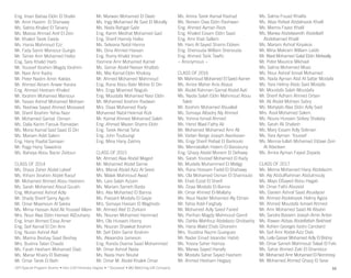 Eng. Iman Bahaa Eldin El Shafei
Mr. Amir Hazem El Shenawy
Ms. Salma Khaled El Tanany
Ms. Maissa Ahmad Aref El Zein
Mr. Khaled Tarek Ewida
Ms. Hania Mahmoud Ezz
Mr. Fady Samir Mansour Guirgis
Mr. Tamer Amr Mohamed Hafez
Eng. Sara Khalid Harb
Mr. Youssef Ibrahim Magdy Ibrahim
Mr. Nasr Amr Kadry
Mr. Peter Nadim Amin Kaldas
Mr. Ahmed Akram Anwar Karara
Eng. Ahmed Hesham Khaled
Mr. Ibrahim Mohamed Mansour
Mr. Yasser Ashraf Mohamed Mohsen
Ms. Nashwa Sayed Ahmed Mossaied
Mr. Sherif Ibrahim Yehia Nasr
Mr. Mohamed Gamal Osman
Ms. Dalia Karim Farouk Ramadan
Ms. Mona Kamal Said Saad El Din
Ms. Mariam Adel Salem
Eng. Hany Raafat Samaan
Mr. Ragy Hany Tawadros
Ms. Baheya Abou Backr Zeitoun
CLASS OF 2014
Ms. Shaza Zaher Abdel Lateef
Ms. Riham Ibrahim Abdel Raouf
Mr. Mohamed Ahmed Abou Hashem
Ms. Sarah Mohamed Aboul Goukh
Eng. Mohamed Ashraf Adly
Mr. Shady Sherif Samy Aguib
Mr. Omar Maamoun Al Sakka
Ms. Mirna Hassan Adel Ali Youssef Allam
Mrs. Nour Alaa Eldin Hamed AlZouhairy
Eng. Iman Ahmed Eissa Amer
Eng. Seif Kamal El Din Amr
Eng. Nuran Ashraf Atef
Ms. Marina Beshay Saad Beshay
Mrs. Bushra Tatari Chaabi
Ms. Farah Hesham Mohamed Diab
Ms. Manar Khairy El Batrawy
Mr. Omar Tarek El Beih
Mr. Marwan Mohamed El Deeb
Ms. Ingy Mohamed Ali Said El Morally
Ms. Nada Bahgat Gabr
Eng. Karim Medhat Mohamed Gad
Eng. Sherif Hamdy Hafez
Ms. Selviana Nabil Hanna
Ms. Dina Ahmed Hassan
Eng. Ramy Khalid Imam
Yasmine Amr Mohamed Kamel
Ms. Samar Abdel Nasser Khattab
Ms. Mai Kamal Eldin Kholosy
Mr. Ahmed Mohamed Mahmoud
Eng. Rana Abou Bakr Mohie El Din
Mrs. Engy Moamed Naguib
Eng. Moustafa Mohamed Nasr Eldin
Mr. Mohamed Ibrahim Radwan
Mrs. Doaa Mohamed Rady
Mohamed Nabil Hekmat Rizk
Mr. Kamal Ahmed Mohamed Saleh
Eng. Ahmed Mazen Shams Eldin
Eng. Tarek Akmal Taha
Eng. John Toutoungi
Eng. Mina Hany Zakhry
CLASS OF 2015
Mr. Ahmed Alaa Abdel Meged
Mr. Mohamed Abdel Samie
Mrs. Manal Abdel Aziz Al Seesi
Ms. Malak Mahmoud Awad
Ms. Lara Salah Azzam
Ms. Mariam Sameh Basta
Mrs. Alia Mohamed El Banna
Ms. Passant Mostafa El Gayar
Mrs. Somaya Hassan El Maghrabi
Mr. Ahmed Atef El Zorkani
Ms. Nouran Mohamed Hammad
Mrs. Ola Hussein Hosny
Ms. Nouran Shawkat Ibrahim
Mr. Seif Eldin Samir Ibrahim
Ms. Alexandra Jameson
Eng. Randa Osama Saad Mohammed
Mr. Omar Ashraf Nada
Ms. Nada Hani Noufal
Mr. Omar M. Abdel Khalek Omar
Ms. Amira Tarek Kamal Rashad
Ms. Noreen Diaa Eldin Rashwan
Eng. Ahmed Ayman Rezk
Eng. Khaled Essam Eldin Saad
Eng. Amr Ihab Sallam
Mr. Hani Al Sayed Shams Eldeen
Eng. Shenouda William Shenouda
Eng. Ahmed Tarik Tawfic
~ Anonymous ~
CLASS OF 2016
Mr. Mahmoud Mohamed El Saeid Aamer
Ms. Amira Maher Anis Abaza
Mr. Abdel Rahman Gamal Abdel Aati
Ms. Nadia Salah Eldin Mahmoud Abou
Taleb
Mr. Ibrahim Mohamed Abuallail
Ms. Somaya Albadry Aly Ahmed
Ms. Yomna Ismail Ahmed
Ms. Hend Wael Fathy Ali
Mr. Mohamed Mohamed Amr Ali
Mr. Vartan Berge Joseph Avedissian
Ms. Engy Sherif Refaat El Barkouki
Ms. Mennatallah Hatem El Bassiouny
Eng. Ghazy Abdel Monem El Defrawy
Ms. Sarah Youssef Mohamed El Kady
Mr. Mustafa Muhammed El Meligy
Ms. Rana Hossam Fadel El Shahawy
Ms. Ola Mohamed Osman El Sharnoubi
Mr. Ehab Ezzat El Sherif
Ms. Doaa Mostafa El-Banna
Mr. Omar Ahmed El-Mallahy
Ms. Nour Nader Mohamed Aly Etman
Mr. Yahia Adel Farghaly
Mr. Mohamed Adly Saied Faried
Ms. Perihan Magdy Mahmoud Gamil
Ms. Dahlia Mahfouz Abdelaziz Ghobashy
Ms. Hana Walid Ehab Ghoneim
Mrs. Youstina Nazmi Guergues
Mr. Nader Emad Iskander Habib
Ms. Yossra Saher Hamza
Ms. Marwa Sayed Hanafy
Mr. Mostafa Saher Sayed Hashem
Mr. Ahmed Hesham Hegazy
Ms. Salma Fouad Khalifa
Ms. Aliaa Refaat Abdelrazek Khalil
Ms. Marina Fayez Khalil
Ms. Marwa Abdelwareth Abdellatif
Abdelsamad Khalil
Ms. Mariam Ashraf Kiryakos
Mr. Mina Makram William Labib
Mr. Wael Mohamed Galal Eldin Metwally
Mr. Peter Maurice Mikhael
Ms. Salma Mohamed Moaz
Ms. Nour Ashraf Ismail Mohamed
Ms. Nada Ayman Abd Al Sattar Mostafa
Ms. Yara Helmy Abdo Said Mostafa
Mr. Moustafa Salah Moustafa
Mr. Sherif Adham Ahmed Orban
Mr. Ali Abdel Mohsen Sabry
Ms. Mahytab Alaa Eldin Adly Said
Mrs. Assil Mohamed Salem
Ms. Noura Hussein Sidkey Shalaby
Ms. Sarah Ali Shalash
Ms. Mary Essam Adly Soliman
Ms. Yara Ayman Youssef
Ms. Menna-tullah Mohamed Eldawi Zein
Al Abedeen
Ms. Amira Ayman Fayed Zeyada
CLASS OF 2017
Ms. Merna Mohamed Hany Abdelazim
Mr. Aly AbdulRahman Abdulmouty
Ms. Mays ElSayed Abou Hegab
Mr. Omar Fathi Abozeid
Ms. Dareen Ashraf Saad Abuelyosr
Mr. Ahmed Abdelrazek Helmy Agiza
Mr. Ahmed Moustafa Ismael Ahmed
Mr. Amr Mohamed Saad Ali Alsabri
Ms. Sandra Bassem Joseph Amin Anton
Ms. Rawan Abbas Abdelfattah Bekheet
Mr. Adrien Georges Isidro Candiard
Mr. Seif Amr Abdel-Aziz Diab
Ms. Leila Gasser Mohamed Adly El Bishry
Mr. Omar Sameh Mahmoud Talaat El Feki
Ms. Sahar Ahmed Zaki El Ghandour
Mr. Mohamed Amr Mohamed El Nomrossy
Mr. Mohamed Ahmed Ghazy El Sese
(SP) Special Program Alumni • Hon LHD Honorary Degree • * Deceased • MG Matching Gift Company 32
 