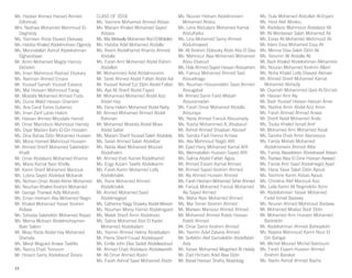 Ms. Hadeer Ahmed Hamed Ahmed
ElAshhab
Mrs. Nashwa Mohamed Mahmoud El-
Degheidy
Ms. Yasmeen Reda Elsaied Eleisawy
Ms. Habiba Khaled Abdelmohsen Elgendy
Ms. Mennatallah Ashraf Abdelrahman
Elgharabawi
Mr. Amro Mohamed Magdy Hamza
Elsheikh
Ms. Iman Mahmoud Rashad Elsokary
Ms. Nariman Ahmed Emara
Mr. Youssef Sameh Youssef Eskaros
Ms. Mai Hossam Mahmoud Farag
Mr. Mostafa Mohamed Ahmed Foda
Ms. Dunia Walid Hassan Ghanem
Ms. Ana Carol Torres Gutierrez
Ms. Iman Zarif Labib Hakim
Mr. Hassan Ahmed Moustafa Hamdi
Mr. Omar Mamdouh Mahmoud Hamdy
Ms. Diyar Madani Bahi-El-Din Hozaien
Ms. Dina Bahaa Eldin Mohamed Hussein
Ms. Mona Hamed Mahmoud Hussein
Mr. Ahmed Sherif Mohamed Salaheldin
Khalil
Mr. Omar Abdelaziz Mohamed Khamis
Ms. Maria Kamal Nasr Khella
Mr. Karim Sherif Mohamed Marzouk
Ms. Lobna Sayed Abdelaal Mobarak
Ms. Norhan Omar Abdel Akher Mohamed
Ms. Nourhan Khaled Ibrahim Mohamed
Mr. George Tharwat Adly Mohareb
Ms. Eman Hesham Atia Mohamed Negm
Mr. Khaled Mohamed Yasser Ibrahim
Refaee
Ms. Sohaida Salaheldin Mohamed Reyad
Ms. Merna Mohsen Abdelmohaymen
Bakr Salem
Mr. Moaz Reda Abdel Hay Mohamed
Shehata
Ms. Meryt Magued Anwar Tawfilis
Ms. Nancy Ehab Tomoum
Mr. Hosam Samy Abdelraouf Zerara
CLASS OF 2018
Ms. Yasmine Mohamed Ahmed Abbas
Ms. Mariam Khaled Mohamed Sayed
Abbass
Ms. Mai Metwally Mohamed Abd El Moteleb
Ms. Habiba Adel Mohamed Abdalla
Ms. Reem Abdelhamid Khamis Ahmed
Abdalla
Ms. Farah Amr Mohamed Abdel Rahim
Abdallah
Mr. Mohammed Adel Abdalmoneim
Mr. Tarek Ahmed Abdel Fattah Abdel Aal
Mr. Youssef Ashraf Ezz Eldin Abdel Fattah
Ms. Aya Ali Sherif Abdel Fayad
Mr. Mohannad Mohamed Abdel Aziz
Abdel Hay
Ms. Dana Hatem Mohamed Abdel Naby
Mr. Ahmed Mohamed Ahmed Abdel
Rahman
Mr. Mohamed Mostafa Abdel Moez
Abdel Sattar
Ms. Mariam Sherif Youssef Saleh Abdelaty
Ms. Sarah Ahmed Salah Abdelbar
Ms. Nahla Wael Mohamed Mourad
Abdelhalim
Mr. Ahmed Ihab Kamel Abdelhamid
Ms. Engy Azzam Tawfik Abdelkarim
Ms. Farah Karim Mohamed Lotfy
Abdelkhalek
Ms. Rana Mohamed Ahmed
Abdelkhalek
Mr. Ahmed Mohamed Saad
Abdelmegeyd
Ms. Catherine Nagy Shawky Abdel-Messih
Ms. Nourhan Morsy Hamid Abdelmgaed
Ms. Malak Sherif Amin Abdelnabi
Ms. Salma Mohamed Abd El Kader
Mohamed Abdelsalam
Ms. Yasmin Ahmed Helmy Abdelsalam
Mr. Pierre Sherif Fouad Abdelsayed
Ms. Emilie John Elias Sadek Abdelwadoud
Mr. Ahmad Ehab Abdelaziz Abdelwareth
Mr. Ali Omar Ahmed Abdin
Ms. Farah Ashraf Saad Mohamed Abdin
Ms. Nouran Hisham Abdelmonem
Mohamed Abdou
Ms. Lena Abdulaziz Mohamed Kamal
Abdulhafez
Ms. Lina Mohamed Samy Ahmed
Abdulmajeed
Mr. Ali Ibrahim Eldesoky Abdo Abo El Elaa
Ms. Mahinour Alaa Mohamed Mohamed
Abou Elseoud
Ms. Hola Ahmed Sayed Hassan Abouarram
Ms. Fairouz Mohamed Ahmed Said
Abouelnaga
Ms. Nourhan Hossameldin Saad Ahmed
Abougabal
Mr. Ahmed Samir Farid Misbah
Abouramadan
Ms. Farah Omar Mohamed Abdalla
Abouraya
Ms. Nada Ahmed Farouk Aboushady
Ms. Rasha Mohammed A. Abulsaud
Mr. Ashraf Ahmed Shaaban Abuseif
Ms. Sandra Fadi Hanna Achaia
Ms. Alia Mahmoud Nagib Afifi
Mr. Eyad Hany Mohamed Kamal Afifi
Ms. Mennatallah Hussein Sayed Afifi
Ms. Salma Abdel Fattah Agiza
Mr. Ahmed Essam Kamal Ahmed
Mr. Ahmed Sayed Ibrahim Ahmed
Mr. Aly Ahmed Hussein Ahmed
Ms. Farah Hesham Mohamed Taher Ahmed
Mr. Farouk Mohamed Farouk Mohamed
Aly Sayed Ahmed
Ms. Maha Nasr Mohamed Ahmed
Ms. Mai Tamer Ibrahim Ahmed
Mr. Marwan Mansour Ahmed Ahmed
Mr. Mohamed Ahmed Rateb Hassan
Rateb Ahmed
Mr. Omar Samir Ibrahim Ahmed
Ms. Yasmin Adel Zakaria Ahmed
Mr. Seifeldin Atef Gamaleldin Abdelfatah
Aidy
Mr. Yasser Mohamed Megahed Al Helaly
Mr. Ziad Hicham Adel Alaa Eldin
Mr. Basel Hassan Shafiq Aldabbag
Ms. Oula Mohamed Abdullah Al-Eryani
Ms. Hind Atef Alhelou
Mr. Abdelaziz Mahmoud Abdelaziz Ali
Mr. Ali Montasser Salah Mohamed Ali
Ms. Esraa Ali Mohamed Mahmoud Ali
Mr. Islam Essa Mohamed Essa Ali
Ms. Menna Diaa Salah Eldin Ali
Ms. Yassmin Ali Abdalla Ali
Mr. Badr Khaled Abdelrahman Alkhamissi
Ms. Nouran Mohamed Ibrahim Allam
Ms. Noha Khalid Lotfy Elsayed Alshaer
Mr. Ahmed Sherif Mohamed Kamal
Mohamed Alshazly
Mr. Osamah Mohammed Qaid Al-Sho’abi
Mr. Hassan Amr Aly
Mr. Badr Youssef Hassan Hassan Amer
Ms. Nadine Amin Abdel Aziz Amin
Ms. Farah Ahmad Ahmad Anwar
Mr. Sherif Nabil Mohamed Arafa
Ms. Touka Khaled Ismail Aref
Mr. Mohamed Amr Mohamed Assal
Ms. Sandra Ehab Amin Atanasious
Ms. Farida Mohab Mohamed
Abdelmoneim Ahmed Attia
Ms. Farida Alaaeldeen Abdelraawf Atwan
Ms. Radwa Alaa El Dine Hassan Awwad
Ms. Farida Amr Saad Abdelmegid Ayad
Ms. Hana Yaser Salah Eldin Ayoub
Ms. Yasmine Karim Abbas Ayoub
Ms. Christina Atef Marzouk Aziz
Ms. Laila Karim Ali Negmeldin Azmi
Mr. Abdelrahman Yasser Mohamed
Fadel Ismail Badawy
Ms. Nouran Ahmed Mahmoud Badawy
Mr. Mohamed Moataz Badr Eldin
Mr. Mohamed Amr Hussein Mohamed
Badreldin
Mr. Abdelrahman Ahmed Baheyeldin
Ms. Nayera Mahmoud Karim Nour El
Din Bahgat
Mr. Michel Mourad Michel Bakhoum
Ms. Farah Esaam Hussein Ahmed
Ibrahim Barakat
Ms. Nadin Ashraf Ahmed Basha
33
 