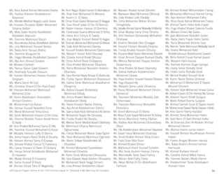 Ms. Nour Ashraf Ahmed Mohamed Basha
Ms. Habiba Shereen Abdelrahman
Bassiouni
Ms. Mireille Medhat Magdy Labib Basta
Mr. Hussein Elmoataz Bellah Mohamed
Tohamy Battah
Ms. Maia Salah Roshdi Abdelfattah
Abdelalim Bayoumi
Ms. Yasmine Mahmoud Bazan
Ms. Nourelhoda Abbas Abdelfatah Bekhiet
Ms. Lina Mohamed Youssef Berika
Ms. Nada Amir Yacoub Botros
Ms. Yasmine Bouguerche
Ms. Hagar Mostafa Abdelfattah Darwesh
Ms. Alia Amr Ahmed Darwish
Mr. Marwan Darwish
Ms. Nancy Yasser Galal Darwish
Ms. Shahzady Suquillo Dassum
Mr. Hassan Mohamed Hassan Hussein
Dorgham
Ms. Maha Samir Ali Ead
Ms. Christine Sharaf El Din Riad Ebeid
Mr. Hossam Mohamed Mahmoud
Mohamed Ebid
Mr. Karim Abdelsalam Shamseldin
Ahmad Ebrahim
Mr. Mohammad Eid Adnan
Ms. Asmaa Youssef Nasreldin Eissa
Ms. Meral Mohamed Yehia Eissa
Ms. Sarah Mohamed Hossam El-Din Eissa
Ms. Sherine Mostafa Tosson Abdel Kerim
El Alaily
Mr. Amr Khaled Mohamed Samy El Alfy
Ms. Yasmine Youssef Mohamed El Assal
Mr. Mostafa Hesham Lofty El Banna
Ms. Jenny Hazem Raouf Shafik El Boushy
Mr. Hisham Ahmed Samy El Essawy
Ms. Sohaila Khaled Farouk El Fakahany
Ms. Leena Hossam El Deen El Ghetany
Ms. Hanya Ashraf Abdelbadie Mohamed
El Hayawan
Ms. Malak Ahmed El Husseiny
Ms. Sama Youssef El Kady
Mr. Ahmed Zahed Taha El Maghraby
Mr. Amr Nagui Abdel Hamid El Mahallaoui
Ms. Rola Ihab Mohamed El Missiery
Mr. Assem O. El Nady
Mr. Omar Ehab Sayed Mohamed El Naggar
Ms. Sara Sherif Salah El Din El Namory
Mr. Nader Hassan Hassan El Sherbiny
Ms. Farahzada Osama Mohamed El Shihy
Ms. Hana Amr Farouk El Tawdy
Ms. Joya Magdy Youssef Nassif El-Aggar
Mr. Shehab Mohamed Mohamed El-Akkad
Ms. Sally Adel Mohamed Elaraby
Mr. Youssef Khaled Mohamed Elashmawy
Ms. Maryam Yasser Adel Elazzawy
Ms. Ghieda Ashraf Khalil ElAzzazi
Mr. Omar Ashraf Reda El-Bagoury
Ms. Dina Khaled Mohamed Elbarbary
Ms. Noha Mohamed Nasreldin Ibrahim
Elbarbary
Ms. Sara Ahmed Niazy Khayry El-Barkouky
Ms. Farida Tayssir Mohamed Elbassiouni
Ms. Salma Tarek Mahmoud Abdelhamid
Elbegirmy
Ms. Batoul Elsayed Abdelnaby
Mohamed Elbialy
Ms. Amira Khaled Mahmoud
Abdelkarem Eldaly
Ms. Nada Hossam Maher Elderby
Ms. Aya Amal Abdelrahman Eldirini
Ms. Salma Adel Abdo Mohamed Ali Elerian
Mr. Mohamed Nagib Aly Elessawy
Ms. Farida Khaled Ali Elezaby
Ms. Menna Tamer Medhat Assem Elfakhany
Mr. Mahmoud Elhamy Mahmoud
Elghamrawy
Ms. Farida Mohamed Maher Galal Elghor
Ms. Noor Mohamed Mahmoud Elghorab
Ms. Reem Safwat Abdelkhalek Ali
Elhaddad
Mr. Ahmed Mohamed Saadeldeen
Mohamed Elhadidy
Mr. Rami Omar Mohamed Elhosseiny
Ms. Sara Elsaeed Awad Ibrahim Elhusseiny
Mr. Mohamed Nabil Heggi Elimam
Ms. Lina Ahmed Abdelrehim Elkadi
Mr. Marwan Khaled Ismail Elkhatib
Mr. Marawan Wael Mohamed Elkhouly
Ms. Laila Khaled Lotfy Elkolaly
Ms. Doha Mohamed Maher Ahmed
Elmaghraby
Ms.SohailaAhmedSamirMetwallyEl-Mahdy
Mr. Omar Moataz Hany Omar Elmaria
Ms. Ahd Hesham Elshabrawy Mohamed
Elnabawy
Mr. Ibrahim Mostafa Herz Elnaggar
Mr. Youssef Hisham Mostafa Elnahas
Ms. Farida Khaled Hussein Elrouby
Ms. Rouane Wael Yassin Mohamed Elsadek
Mr. Omar Ahmed Elsayed Rashad Elsafty
Ms. Menna Mohamed Elsayed Ibrahim
Elsalamouny
Ms. Dina Khaled Ali Awad Elsamahy
Ms. Salma Haitham Abdelmoniem
Mohamed Elsawy
Ms. Haya Ibrahim Youssef Hassan Elsayed
Ms. Ingy Elsayed-Aly
Ms. Maryam Samy Labib Elsharony
Mr. Ramy Mohamed Mohamed Elmorsi
Elsharoud
Ms. Yasmeen Mohamed Mostafa Zaki
Elshennawy
Ms. Pakinam Mahmoud Mohyeldin
Elsherbiny
Mr. Sherif Mahmoud El-Sherei
Mr. Moaz Ezzat Sayed Mohamed El-Sobky
Ms. Amira Mamdouh Helmy Eltahan
Ms. Radwa Alaa Mohamed Elsheshtawy
Eltour
Ms. Ola Abdelmohsen Mohamed Elwakeel
Mr. Gaser Hany Mohamed Elzahaby
Ms. Amal Khaled Ahmed Yehia Emam
Mr. Fady Erian Attia Erian
Mr. Ahmed Khaled Etman
Mr. Mahmoud Sherif Youssef Ezzeldin
Ms. Alia Tarek Ibrahim Hassan Fahmy
Ms. Mennatalla Tarek Saad Fahmy
Ms. Marian Adel Fathy Fares
Ms. Aleya Mohey El Din Abdelhakim
Farhoud
Mr. Ahmed Khaled Mohamedain Farrag
Mr. Mohamed Mahmoud Kamel Farrag
Ms. Aya Hesham Mohamed Fathy
Ms. Nour Reda Kamal Mohamed Fawzy
Mr. Ahmed Samir Hafez Kotb Fayed
Ms. Engy Khaled Shaker Salama Fouda
Ms. Mariam Emad Aly Gaber
Mr. Qais Mohamed Abdullah Gaber
Ms. Nada Helmi Fayek Halim Gabra
Ms. Rana Mohamed Ibrahim Gad
Ms. Nermin Tarek Mahmoud Metwally Gamil
Ms. Shahd Mohamed Adel
Abdelmaksoud Abdelhamid Gawish
Mr. Mina Ashraf Fouad Kamel Gayed
Ms. Maryam Hani Gazzaz
Ms. Rashale Ramses Ragei Georgei
Ms. Haidy Saher Rizkalla Ghali
Ms. Helen Saher Rizkalla Ghali
Mr. Michel Khaled Youssef Ghali
Mr. Karim Nader Noshy Ghobrial
Mr. Mohamed El Mohamadi El Sayed
Mourad Ghonem
Ms. Reham Adel Mohamed Anwar Gohar
Mr. Adham Essam El Din Hamdy Aly Gomaa
Mr. Ibrahim Nazmi Khalil Guirguis
Mr. Mario Refaat Rasmy Guirguis
Mr. Ahmed Sameh Ezzat El Sayed Habib
Mr. Mohammad Saeed Nada Hassan Habib
Mr. Amr Gamil Helmy Haddad
Mr. Ahmed Yehia Mohamed Hafez
Mr. Said Akrm El Said Ahmed Hafez
Ms. Al-Shaimaa Zein Al-Abdeen Ahmad
Mohamad Hairam
Ms. Marina Hakim Lamie Hakim
Mr. Youssef Ahmed Abuelhassan Ahmed
Halabi
Mr. Faress Amgad Mohsen Hamdy
Mrs. Aalaa Ibrahim Ahmed Hamed
Hamouda
Mr. Ahmed Radwan Hanafi
Ms. Caroline Ashraf Milad Hanna
Ms. Hannah Awsam Wasfy Hanna
Mr. Abdelrahman Tarek Abdelsalam
Hussien Harb
(SP) Special Program Alumni • Hon LHD Honorary Degree • * Deceased • MG Matching Gift Company 34
 