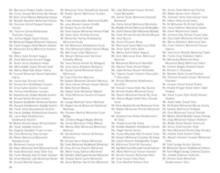 Mr. Mahmoud Khaled Tawfik Hashem
Ms. Donia Youssef Mohamed Aly Hassan
Mr. Karim Omar Elfarouk Mohamed Hassan
Mr. Mostafa Alaaeldin Mohamed Hassan
Ms. Nourhan Ashraf Elsayed Rashad
Hassan
Ms. Yassmin Gamal Abdelnasser
Ramadan Hassan
Ms. Yomna Magdy Sayed Hassan
Mr. Mohamed Elsayed Mohamed Hassouna
Ms. Farah Guirguis Abdel Messih Hebeish
Mr. Mohamed Azmy Mahmoud Ibrahim
Hegazy
Ms. Mona Tarek Ahmed Hegazy
Mr. Tarek Mohamed Ahmed Heggy
Mr. Assem Amre Abdelaziz Heiba
Ms. Mennatallah Sayed Ahmed Helal
Ms. Merna Wael Adly Abbas Helmy
Mr. Youssef Mohamed Ashraf Salaheldin
Helmy
Ms. Hania Ihab Ahmed Hindy
Mr. Ahmed Amr Abdelfattah Hussein
Mr. Omar Gaber Ibrahim Hussein
Ms. Yomna AbdelNasser Hussien
Mr. Abdelrahman Khaled Mostafa Ibrahim
Mr. Ahmad Ashraf Ahmad Ibrahim
Ms. Bassant Abdelhalim Mohamed Ibrahim
Ms. Bassant Abdelkereem Abdalla Ibrahim
Ms. Farah Yehia Abouelfotouh Ibrahim
Ms. Hania Seifallah Abdelrahman Ibrahim
Ms. Lama Wael Abdelmonem
Abdelhamid Ibrahim
Mr. Mazhar Ahmed Hassan Ahmed Ibrahim
Ms. Sarah Seifallah Ibrahim
Ms. Raghda Alaaeldin Fouad Ismael
Ms. Dina Mohamed Diaa Ismaiel
Mr. Mazen Mahmoud Mohamed
Nabawy Ismail
Mr. Mohamed Hassan Ismail
Ms. Reem Mohamed Akef Mohamed Ismail
Mr. Hady Mohamed Hady Taher Issa
Ms. Farah Mostafa Abd El Halim Kaddah
Ms. Amira Mokhtar Lotfy Mohamed Kamel
Mr. Youssef Medhat Kassem
Mr. Mohamed Omar Abouelhoda Kesseibi
Mr. Khaled Ayman Mahmoud Hussein
Khaled
Ms. Farah Hossameldin Mahmoud Khalifa
Ms. Jana Mourad Hassan Khalifa
Mr. Khaled Younis Ali Khalil
Ms. Rana Hassan Mohamed Ahmed Khalil
Ms. Nada Taher Shehata Khroub
Mr. Mohamed Hamdy Abdelwahab
Mohamed Kouta
Mr. Seif Mohamed Abdelwahab Kouta
Ms. Dina Mohamed Safwat Hassan Maaly
Ms. Mai Essam Eldin Maamoun
Ms. Mariam Mohammed Elammen
Elshathly Mahdy
Ms. Hana Nehad Ashraf Aly Mahgoub
Ms. Soha Samy Abdelaziz Mahgoub
Mr. Gasser Gamal Mohamed Kamel
Mahmoud
Mr. Fady Ehab Aziz Mansour
Mr. Kareem Mohamed Elhosseni Mansour
Ms. Rana Hamed Ahmed Hassan Marzok
Mr. Wafa Ahmed Mataria
Ms. Nawal Tarek Mohamed Matarid
Ms. Roba Mohamed Ibrahim El-Sayed
Mazroua
Mr. George Mekhael Fahem Mekhael
Mr. Maged Gamal Mohamed Abdelnabi
Mekkawy
Ms. Raneem Medhat Mohamed Ezzat
Meligy
Ms. Christina Maged Magdy Mikhail
Ms. Sandy Mamdouh Philip Mikhail
Ms. Menna Allah Mohamed Mahmoud
Moemen
Mr. Abdulrahman Ahmed Ali Ahmed
Mohamed
Mr. Ahmed Samir Abbas Mohamed
Ms. Farah Mohamed Abdelkader Mohamed
Mr. Hany Ahmed Ibrahim Mohamed
Ms. Maha Farag Soliman Mohamed
Ms. Nardeen Nabil Sayed Ahmed Mohamed
Ms. Rowida Baher Samir Mohamed
Ms. Sahar Mohsen Abd El Aziz Mohamed
Ms. Laila Mohamed Hassan Ahmed
Fayek Mohyeldin
Ms. Samia Yasser Mohamed Rasheed
Montasser
Ms. Rania Ashraf Mahmoud Morshedy
Mr. Mostafa Ahmed Mahmoud Ali Mosallam
Ms. Shahd Bahaa Eldin Mohamed Mostafa
Ms. Farah Ahmed Ahmed Ahmed Moussa
Ms. Dina Muccio
Ms. Amira Ohunene Musa
Mr. Mahmoud Kadry Mahmoud Nafei
Ms. Noha Tarek Yehia Nafie
Ms. Merna Ashraf Awed Naguib
Mr. Amin Mahmoud Amin Mahmoud
Nammar
Mr. Mohamed Mahmoud Nasrallah
Ms. Mariam Tarek Ahmed Negm
Ms. Dalia Ahmed Atsushi Nishikawa
Ms. Fatema Husain Ebrahim Nooruddin
Y. Nooruddin
Mr. Ahmed Mohamed Abdelhakam
NourEldin
Mr. Hossam Hasan Abdo Aly Okasha
Mr. Ahmed Khaled Mohamed Omar
Ms. Basant Mohamed Kamal Aly Omar
Ms. Basma Magdi Sadek Abou Elmaati
Omar
Mr. Ramy Medhat Ahmed Mohamed Omar
Mr. Waleed Mohamed Ahmed Mohamed
Omar
Mr. Abdelrahman Abbas Abdelmoneim
Ali Orabi
Ms. Ghada Emad Aly Oraby
Mr. Abdalla Alaaeldin Abdelkader Osman
Ms. Hagar Kamal Osman
Ms. Yousra Moustafa Abd El Hamid Ouda
Mr. Kareem Mohamed Ezzedien Ali Rabie
Ms. Sarah Ebrahim Abdelghaffar Ragab
Mr. Mahmoud Sherif Ali Ramadan
Ms. Ingi Mahmoud Moustafa Kamel Rashed
Ms. Maha Mahmoud Hassan Rashied
Mr. Ahmed Hossam Mohamed Refai
Mr. Omar Yasser Fathy Rezk
Ms. Enas Medhat Ibrahem Rizk
Ms. Amina Tarek Mohamed Roshdy
Ms. Malak Ayman Amin Rostom
Ms. Yasmeen Samy Said Hassan Saad
Mr. Hatem Yehia Ismail Sabry
Mr. Ali Mohamed Ali Ahmed Sadek
Ms. Haidy Haitham Mamdouh Sadek
Ms. Reem Mohammed Saeed
Ms. Jumana Zaky Ahmed Fouad Safar
Ms. Dina Salah Mohamed Ahmed Sakr
Ms. Merna Abdelaziz Mahmoud Sakr
Ms. Farah Hesham Mohamed Hassan
Salama
Ms. Yara Omar Mostafa Mohamad Saleh
Ms. Farida Omar Abdelaziz Salem
Mr. Mohamed Mohamed Reda
Mohamed Mady Mahmoud Salem
Mr. Hisham Magdy Shedeed Sayed
Mr. Ahmed H. Shaarawy
Mr. Mostafa Elsaid Esmail Shaheen
Ms. Shorouk Hussein Osman Mohamed
Shahwan
Mr. Hussein Kamal Kamel Shaker
Mr. Khaled Amgad Abdel Hakim Saleh
Shalaby
Ms. Sahar Essam Eldin Abdel Reheim
Shalaby
Ms. Nada Hafez Sharaf Eldin
Mr. Ali Khaled Mohamed Mousa Sharky
Mr. Kareem Mahmoud Shawkat
Ms. Dina Mohamed Farouk Shehata
Ms. Mariam Ashraf Mostafa Hassan Shehata
Ms. Engy Mohamed Hassan Shelkami
Ms. Malak Ashraf Nasser Shenouda
Ms. Noura Shibl Hussien Shibl
Ms. Nour Mohamed Ahmed Zaky Shoukry
Ms. Habiba Tarek Ibrahim Sidky
Ms. Mariam Hesham Hussein Mohamed
Sidky
Mr. Fady George Boulos Soliman
Mr. Mohamed Ayman Abdelhamid Soliman
Mr. Rami Magdi George Costandi Soussou
Ms. Hadeel Suleiman Suleiman
Mr. Ahmed Tarek Mohamed
Abdelmoneam Taha
35
 
