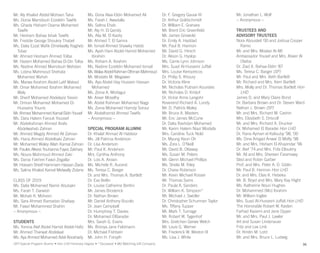 Mr. Aly Khaled Abdel Mohsen Taha
Ms. Donia Mamdouh Ezzeldin Tawfik
Ms. Ghada Hisham Osama Mohamed
Tawfik
Mr. Hesham Bahaa Ishak Tawfik
Mr. Freddie George Shoukry Thabet
Ms. Dalia Ezzat Wafik Elmetwally Ragheb
Tobar
Mr. Ahmed Hesham Ahmed Tolba
Mr. Hazem Mohamed Bahaa El-Din Tolba
Ms. Nadine Ahmed Mamdouh Wahdan
Ms. Lobna Mahmoud Shehata
Mohamed Wahsh
Ms. Marwa Ibrahim Abdel Latif Waked
Mr. Omar Mohamed Ibrahim Mohamed
Waly
Mr. Sherif Mohamed Abdelaziz Yassin
Mr. Omran Mohamed Mohamed El-
Hussainy Younis
Mr. Ahmed Mohammed Kamal Eldin Yousef
Ms. Dara Hatem Farouk Youssef
Mr. Abdelrahman Ahmed Arafa
Abdelwahab Zahran
Mr. Ahmed Magdy Ahmed Ali Zahran
Ms. Hana Ahmed Abdelbaki Zahran
Mr. Mohamed Waley Allah Kamal Zahran
Mr. Paules Alkess Youhanna Fayez Zakhary
Ms. Noura Mahmoud Ahmed Zaki
Ms. Dania Fakhrei Fawzi Zegallai
Mr. Hossam Sherif Hammam Hassan Ziada
Ms. Salma Khaled Kamel Metwally Zidane
CLASS OF 2019
Ms. Dalia Mohamed Namir Abubakr
Ms. Farah T. Darwish
Mr. Mohab K. Mohesn
Ms. Sara Ahmed Ramadan Shafaay
Mr. Fawzi Mohammed Shahin
~ Anonymous ~
STUDENTS
Ms. Yomna Atef Abdel Hamid Abdel Hafiz
Mr. Ahmed Tharwat Abdelaal
Ms. Aya Ahmed Mohamed Adel Aboshady
Ms. Dona Alaa-Eldin Mohamed Ali
Ms. Farah I. Awadalla
Ms. Salma Ehab
Mr. Aly H. El Gendy
Ms. Alia M. El Kadry
Mr. Ahmed T. El Samra
Mr. Ismail Ahmed Shawky Habib
Ms. Ayah Hani Abdel Hamid Mohamed
Ibrahim
Ms. Reham A. Ibrahim
Ms. Nadine Ezzeldin Mohamed Ismail
Ms.WalaaAbdelRahmanOthmanMahmoud
Mr. Mostafa M. Megawer
Ms. Aya Abdel Hay Hussein Hassan
Mohamed
Ms. Zeina A. Mortagui
Mr. Asser Moselhy
Mr. Abdel Rahman Mohamed Nagy
Ms. Zeina Mohamed Hamdy Sorour
Mr. Abdelhamid Ahmed Tawfik
~ Anonymous ~
SPECIAL PROGRAM ALUMNI
Dr. Khalaf Ahmad Al Habtoor
Ms. Jill Patricia Anderson
Dr. Lisa Anderson
Mr. Paul K. Anderson
Mrs. Cynthia Anthony
Dr. Lois A. Aroian
Ms. Michele R. Aurand
Ms. Teresa C. Barger
Dr. and Mrs. Thomas A. Bartlett
Dr. Eva Bellin
Dr. Louise Catherine Bertini
Mr. James Broderick
Dr. Nathan Brown
Mr. Daniel Anthony Bucolo
Dr. Jean Campbell
Dr. Humphrey T. Davies
Dr. Mohamed ElBaradei
Mrs. Sarah G. Evans
Ms. Bronya Jane Feldmann
Dr. Michael Fishbein
Mr. John H. Forsyth
Dr. F. Gregory Gause III
Dr. Arthur Goldschmidt
Dr. William E. Granara
Mr. Brent Eric Greenfield
Mr. James Griswold
Dr. Emily A. Haddad
Mr. Paul B. Hannon
Mr. David G. Hirsch
Dr. Alison G. Hyslop
Ms. Carrie Lynn Johnson
Mrs. Suad Al-Husseini Juffali
Mrs. Louise Kemprecos
Dr. Philip S. Khoury
Dr. Victoria Kline
Mr. Nicholas Putnam Kourides
Mr. Nicholas D. Kristof
Dr. Vickie Anne Langohr
Reverend Richard A. Lundy
Mr. D. Patrick Maley
Mr. Bruce A. Masters
Mr. Eric James McCune
Dr. Dalia Rashdan Mohamed
Mr. Karim Hatem Niazi Mostafa
Mrs. Caroline Tuck Nold
Dr. Myung Keun Oh
Ms. Zora L. O’Neill
Mr. David B. Ottaway
Ms. Susan M. Peters
Mr. Glenn Michael Phillips
Ms. Sheila M. Riley
Dr. Chase Robinson
Mr. Kevin Michael Rosser
Mr. Thomas Sams
Dr. Paula A. Sanders
Dr. William K. Simpson*
Mr. Michael J. Swidler
Dr. Christopher Schurman Taylor
Ms. Tiffany Tupper
Mr. Mark T. Turnage
Mr. Robert W. Tygenhof
Mrs. Gretchen Gerwe Welch
Mr. Louis G. Werner
Mr. Frederick W. Weston III
Ms. Lisa J. White
Mr. Jonathan L. Wolf
~ Anonymous ~
TRUSTEES AND
ADVISORY TRUSTEES
Nora Abousteit ‘00 and Joshua Cooper
Ramo
Mr. and Mrs. Moataz Al Alfi
Ambassador Yousef and Mrs. Abeer Al
Otaiba
Dr. Ziad A. Bahaa-Eldin ‘87
Ms. Teresa C. Barger (SP)
Mr. Paul and Mrs. Beth Bartlett
Mr. Richard and Mrs. Kerri Bartlett
Mrs. Molly and Dr. Thomas Bartlett Hon
LHD
James D. and Mary Claire Bond
Dr. Barbara Brown and Dr. Steven Ward
Nathan J. Brown (SP)
Mr. and Mrs. Richard M. Cashin
Mrs. Elizabeth S. Driscoll
Mr. and Mrs. Richard A. Drucker
Dr. Mohamed El Baradei Hon LHD
Dr. Rana Ayman el Kaliouby ‘98, ‘00
Ms. Dina Amgad Anwar El Mofty ‘98
Mr. and Mrs. Hisham El-Khazindar ‘96
Dr. Atef ‘74 and Mrs. Fofa Eltoukhy
Mr. Ali and Mrs. Shereen Faramawy
Sted and Robin Garber
Prof. and Mrs. Peter A. D. Giblin
Mr. Paul B. Hannon Hon LHD
Dr. and Mrs. Elias K. Hebeka
Mr. B. Boyd and Mrs. Mary Kay Hight
Ms. Katherine Nouri Hughes
Dr. Mohammed (Mo) Ibrahim
Mr. William Inglee
Mrs. Suad Al-Husseini Juffali Hon LHD
The Honorable Robert W. Kasten
Farhad Kazemi and Jane Opper
Mr. and Mrs. Paul J. Lawler
Art and Susan Lindenauer
Fritz and Lee Link
Dr. Kristin M. Lord
Mr. and Mrs. Bruce L. Ludwig
(SP) Special Program Alumni • Hon LHD Honorary Degree • * Deceased • MG Matching Gift Company 36
 