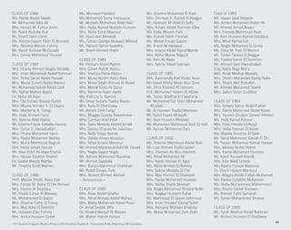 CLASS OF 1986
Ms. Nahla Abdel Tawab
Mr. Mohamed Attia Ali
Mrs. Hanan M. Fahim Amin
Mr. Nabil Abdulla Arar
Mr. Sherif Sami Ebeid
Ms. Randa Essam Eldin El Ahmady
Mrs. Nirvana Mounir Fahmy
Mr. David Andrew McDonald
Mrs. Samia Mahmoud Youssef
CLASS OF 1987
Mrs. Ghada Ahmed Wagdy Abdalla
Mrs. Iman Mohamed Abdel Rahman
Mrs. Noha Samir Abdel Razzak
Mrs. Manal Emam Abdel Wahed
Mr. Mohamed Ismail Abdul Latif
Ms. Nahla Mofied Ayyad
Dr. Noha Ali Bakr
Mrs. Ola Suhaib Bseiso-Dudin
Mrs. Mozna Ahmed S. El Dajani
Mrs. Marianne A. Farag
Ms. Hala Ahmed Farid
Ms. Basma Adel Habib
Mr. Osama Fayek Gaballa Hanna
Mrs. Sahar S. Hassaballah
Mrs. Thoria Mohamed Islam
Mrs. Nadia Mohamed Wahba
Mrs. Mona Mahmoud Naguib
Mrs. Heba Ismail Seoudi
Mr. Alaa Eldin Ali Atwa Shahin
Mrs. Hanan Ibrahim Shahin
Dr. Sadek Magdy Wahba
Mr. Timothy Scott Warren
CLASS OF 1988
Prof. Mervat Shafic Abou Ouf
Mrs. Farida M. Baha El Din Ahmed
Mrs. Hanna Al Baydany
Mr. Riyad Zuhair Al Minawy
Mr. Mohammed El Badry
Mrs. Sherine Fathy El Fekey
Mrs. May Adel El Sherbini
Mr. Hossam Zaki Fahmy
Mrs. Amira Hussein Gaber
Ms. Monique Haddad
Mr. Mohamed Samy Hassouna
Mr. Mostafa Mohamed Adel Hilal
Mrs. Heba Kamal Mostafa Hussein
Mrs. Noha Ezzat Maarouf
Mr. Saad Aref Metwalli
Ms. Gehan George Moawad Mikhail
Mr. Yacoub Samir Sawalha
Mr. Sherif Ahmed Sherif
CLASS OF 1989
Mr. Hisham Abdel Rahim
Mrs. Gihan Nabih Abdou
Mrs. Shahira Reda Abdou
Mrs. Mona Nadim Abou Raia
Mrs. Mona Salah Ahmed Al Abiad
Mrs. Manal Fares Al Quqa
Mrs. Nermine Nazir Atalla
Ms. Patricia G. Barnes
Mr. Omar Suhaib Tawfiq Bseiso
Mrs. Azza El Shennawy
Mr. Akram Emil Farag
Mrs. Maggie Guindy Tawadrosse
Mrs. Carman Adel Hilal
Mrs. Dalia Mostafa Kamel Ismail
Mrs. Genny Chavarche Joannou
Mrs. Nelly Ragai Kamel
Mrs. Dahlia Abass Kesseba
Mrs. Nihal Emam Mansour
Mr. Ahmed Mahmoud Adel M. Fouad
Mrs. Nagla Sayed Nagib
Mr. Adham Mohamed Roushdy
Mr. Ahmed Saadalla
Mrs. Randa Mahmoud Shafshak
Mr. Ralph Ernest Tork
Mrs. Niveen Ahmed Wahish
~ Anonymous ~
CLASS OF 1990
Mrs. Aliaa Abdel Ghaffar
Mrs. Nihal Ahmed Abdel Wahed
Mrs. Maha Mohamed Aboul Rous
Dr. Amal Seddik Afify
Dr. Khaled Wassef Al Wazani
Mr. Maher Hakim Asham
Ms. Sherine Mohamed El Kadi
Mrs. Omneya A. Basset El Naggar
Mr. Hesham M. Adel El Safty
Mrs. Riham Abdel Rahman Elwy
Ms. Dalia Mounir Fam
Ms. Esmat Sobhi Farahat
Ms. Manal Fouad Gayed
Mr. Sherif Ali Hedayat
Mrs. Imane Abdel Raouf Mahdi
Mrs. Noha Maher Naguib
Mr. Amr Ali Reda
Mrs. Salma Talaat Soliman
CLASS OF 1991
Mrs. Raymonda Raif Abdel Nour
Mr. Basel Abdul Majid Abu Qura
Ms. Dina Rashad Al Hassani
H.E. Mohamed Hatem El Attawi
Mr. Tamer Medhat El Fakahany
Mr. Mohamed Ezz Eldin Mohamed
Khodeir
Mr. Al Hussein Raafat Mansour
Mr. Nabil Fayek Metwalli
Mr. Diaa Hussein Motawei
Mr. Mohamed Mahmoud Saqf El Hait
Mr. Ayman Mohamed Zaru
CLASS OF 1992
Ms. Sherine Mamdouh Abdel Baki
Mr. Luai Ahmed Abdel Qader
Mrs. Shereen Ali Abu Hashish
Ms. Amal Mohamed Ali
Mrs. Nada Hassan El Agizi
Ms. Nihal Ahmed El Behery
Mrs. Salma Mostafa El Fiki
Mrs. May Ahmed El Sharkawi
Mrs. Nadia Mohamed Hussein
Mrs. Nahla Shafik Mesbah
Ms. Nagla Mohamed Ahmed Nofal
Mrs. Naglaa Hussein Rabie
Mr. Mahmoud El Sayed Sahmoud
Mrs. Iman Youssef Kamal Saleh
Mrs. Nervana Mohsen Shalaby
Ms. Mona Mohamed Zein Eldin
Class of 1993
Mr. Jawad Jalal Abbassi
Ms. Amani Mohamed Rabei Ali
Mr. Ahmed Ismail Atwan
Mrs. Pamela Mahmoud Azab
Mr. Amr Hussein Kamel Dabbous
Mrs. Miral Kamal Eid
Ms. Nagla Mohamed El Gindy
Ms. Dina M. Ihab El Messiri
Mr. Tamer Fareed El Naggar
Ms. Fadwa Samir El Semman
Mr. Ahmed Said Hassaballah
Eng. Nada Nagi Moris
Mrs. Amal Medhat Mowafy
Mrs. Sherin Mohamed Bahig Nafie
Mrs. Nivert Atef Rizkallah
Mr. Ahmed Mohamed Tawfik
Mrs. Jailan Omar Zoulfikar
CLASS OF 1994
Mrs. Amany Samir Abdel Fattah
Mrs. Rania Mohamed Abdel Kader
Mrs. Yasmin Ghulam Sarwar Ahmed
Ms. Hala Kamal Ashour
Mrs. Hala Hassan El Kasar
Mrs. Heba Hassan El Kasar
Ms. Marwa Boushra El Sawi
Mr. Yehia Mahmoud Gamal El Din
Mr. Yasser Mohamed Kamal Hassan
Mrs. Maissa Arafat Hidmi
Mrs. Rania Mohamed Hussein
Mr. Islam Youssef Kandil
Mrs. Abir Wael Leheta
Ms. Rasha Farouk Mabrouk
Dr. Sherif Hazem Mansour
Mrs. Magda Abdel Fattah Mohamed
Ms. Rasha Ezzeldin Mohamed
Ms. Noha Mohammed Mohammed
Mrs. Rasha Sadek Radwan
Mr. Ahmed Fathi Samarah
Mr. Tamer Mohammed Shokair
CLASS OF 1995
Mr. Tarek Medhat Abdel Rahman
Mr. Ahmed Hussein El Bastawisi
(SP) Special Program Alumni • Hon LHD Honorary Degree • * Deceased • MG Matching Gift Company
40
 