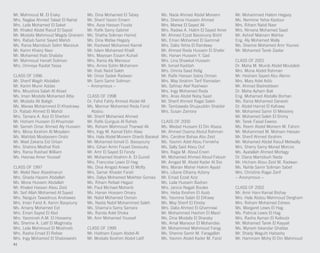 41
Mr. Mahmoud M. El Eraky
Mrs. Naglaa Ahmed Talaat El Nahal
Mrs. Laila Mohamed El Saket
Mr. Khaled Abdel Raouf El Sayed
Mr. Mostafa Mahmoud Magdy Ghanem
Mrs. Rabab Samir Sayed Mahdi
Ms. Rania Mamdouh Selim Marzouk
Mr. Karim Khairy Nasr
Mr. Mohamed Ihab Shalaby
Mr. Mahmoud Hanafi Soliman
Mrs. Omneya Raafat Yassa
CLASS OF 1996
Mr. Sherif Wagih Abdallah
Mr. Karim Munir Addas
Mrs. Moushira Salah Al Abiad
Ms. Iman Mostafa Mohamed Attia
Mr. Mostafa Ali Baligh
Ms. Marwa Mohammed El Khadrawy
Dr. Rabab Ahmed El Mahdi
Mrs. Tamara A. Aziz El Sherbini
Mr. Hisham Hussein El-Khazindar
Mr. Sameh Omar Ahmed Aly Hussein
Mrs. Mona Ibrahim Al Mosalam
Ms. Mahitab Moatassem Orabi
Mr. Wael Zakaria Eid Orban
Mrs. Shahira Medhat Rizk
Mrs. Rania Rashad William
Ms. Hasnaa Amer Youssef
CLASS OF 1997
Mr. Walid Nasr Abaskharun
Mrs. Ghada Hazem Abdallah
Ms. Mona Hussein Abdallah
Mr. Khaled Hassan Abou Zeid
Mr. Seif Allah Mohamed Al Sayed
Mrs. Narguis Tawadrous Andrawes
Mrs. Iman Farid A. Karim Basyouny
Ms. Amany Mohamed Eid
Mrs. Eman Sayed El Abd
Mrs. Yasminah A.M. El Hosseiny
Ms. Sherine A. Latif El Maghraby
Mrs. Laila Mahmoud El Moshneb
Mrs. Rasha Emad El Refaie
Mrs. Ingy Mohamed El Shabrawishi
Ms. Dina Mohamed El Tabey
Mr. Sherif Yassin Emam
Mrs. Azza Hassan Fouda
Mr. Rafik Samy Gabriel
Ms. Shatha Soliman Hamid
Ms. Dina Wafaa Hegazy
Mr. Rasheed Mohamed Kamel
Mr. Islam Mohamed Khalil
Mrs. Mayssan Essam Kuhail
Mrs. Rania Aly Mansour
Mrs. Amira Sobhi Moharram
Mr. Ihab Nabil Saleh
Mr. Omar Sadek Radwan
Mr. Sami Samir Soliman
~ Anonymous ~
CLASS OF 1998
Dr. Fahd Fahty Ahmed Abdel All
Ms. Marmar Mohamed Reda Farid
Abdou
Mr. Sherif Mohamed Ahmed
Mr. Rafik Guirguis Al Raheb
Ms. Reham Mahmoud Tharwat Ali
Mrs. Ingy M. Kamal Eldin Atwa
Mrs. Hala Abdel Moneim Gharib Barakat
Mr. Mohamed Ismail D. Bassyouny
Mrs. Gihan Amin Fouad Dessouky
Mr. Amr El Sayed El Fendy
Mr. Mohamed Ibrahim A. El Guindi
Mrs. Francoise Lewis El Hag
Ms. Dina Amgad Anwar El Mofty
Mrs. Samar Khader Farah
Mrs. Dalya Mohamed Mokhtar Gomaa
Ms. Riham Refaat Hegazi
Mr. Paul Michael Moharib
Ms. Hanan Hossam Omary
Mr. Nabil Mohamed Osman
Ms. Nadia Nabil Mohammed Saleh
Ms. Shaima’a Samy Samara
Ms. Randa Adel Shoka
Mr. Amr Mohamed Youssef
CLASS OF 1999
Mr. Haitham Essam Abdel-Al
Mr. Mostafa Ibrahim Abdel Latif
Ms. Nada Ahmed Abdel Moneim
Mrs. Sherine Hussein Ahmed
Mrs. Marwa El Sayed Ali
Mrs. Radwa A. Halim El Sayed Amer
Mr. Ahmed Ezzat Bassiouny Bisht
Ms. Eman Mohamed El Gammal
Mrs. Dalia Yehia El Ramlawy
Mr. Ahmed Reda Hussein El Shafei
Ms. Hanan Hussein Y. Gad
Mrs. Lina Shawkat Hussein
Mr. Ismail Kaddah
Mrs. Omnia Saad Kelig
Mr. Rafik Hassan Sabry Omran
Mrs. May Ibrahim Tarif Ramadan
Ms. Safinaz Atef Rashwan
Mrs. Ingy Mohamed Reda
Mrs. Anas Abdel Naby Saad
Mr. Sherif Ahmed Ragai Saleh
Mr. Tambawala Shujauddin Shabbir
Mrs. Susan Zamora
CLASS OF 2000
Ms. Wedad Hussam El Din Abaza
Mr. Ahmed Osama Abdul Rahman
Mrs. Caroline Bahaa Abo Zeid
Ms. Yasmin Adel Abou Ferrekha
Ms. Sally Said Abou Ouf
Mrs. Ragia M. Aboul Enein
Mr. Mohamed Ahmed Aboul Fetouh
Mr. Amgad M. Abdel Kader Al Sisi
Mrs. Marian Maher Hakim Ayyad
Mrs. Liliane Elhamy Azbiny
Mr. Emad Ezzat Aziz
Ms. Laila Hussein Badran
Mrs. Janice Nagati Boules
Mrs. Heba Ibrahim El Azab
Ms. Yasmine Salah El Difrawy
Ms. May Sherif El Etreby
Mrs. Dalia Ahmed El Ghamrawi
Mr. Mohammed Hashim El Masri
Ms. Dina Mostafa El Sharaky
Ms. Amal Mansour El Mohandes
Mr. Mohammed Mahmoud Farag
Ms. Sherine Samir M. Faragallah
Ms. Yasmin Abdel Kader M. Farid
Mr. Mohammed Hatem Hegazy
Ms. Nermine Yehia Kastour
Mrs. Riham Nabil Nasr
Mrs. Nirvana Mohamed Saad
Mr. Ashraf Makram Wahba
Eng. Aly Mohamed Wally
Ms. Sherine Mohamed Amr Younes
Mr. Mohamed Tarek Zaatar
CLASS OF 2001
Dr. Maha M. Munib Abdel Moutaleb
Mrs. Mona Abdel Rahman
Mr. Hesham Sayed Abu Alenin
Mrs. Mary Adel Adib
Mr. Ahmad Badreddeen
Dr. Maha Ayham Bali
Eng. Mohamed Abdalla Borhan
Ms. Rania Mohamed Darwish
Dr. Abdel Hamid El Kafrawy
Mr. Mohamed Samir El Messiery
Mr. Mohamed Saleh El Shimy
Mr. Tarek Faisal Eweiss
Ms. Reem Abdel Moniem M. Fahim
Mr. Mohammed M. Mohsen Hassan
Mr. Sherif Ahmed Ibrahim
Mr. Mohamed Abdel Raouf Metwally
Mrs. Sherry Samy Morad Morcos
Ms. Ayatallah Ahmed Mortagy
Dr. Diana Mamdouh Nada
Mr. Hicham Abou Zeid M. Radwan
Ms. Nahla Samir Soliman Sabet
Mrs. Christine Ragai Zarif
~ Anonymous ~
CLASS OF 2002
Mr. Amir Hani Kamal Bishay
Mrs. Hala Abdou Mahmoud Dergham
Mrs. Reham Mohamed Edrees
Ms. Margaret Lewis El Hag
Ms. Patricia Lewis El Hag
Mrs. Rasha Ayman El Kalioubi
Mr. Mohamed Tarek El Kayyali
Ms. Myriam Iskandar Ghattas
Mr. Shady Waguih Habashy
Mr. Hammam Mohy El Din Mahmoud
 