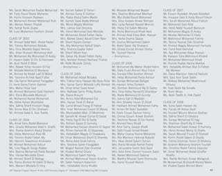 42
(SP) Special Program Alumni • Hon LHD Honorary Degree • * Deceased • MG Matching Gift Company
Ms. Sarah Mohamed Raafat Mohamed
Mr. Fady Raouf Badie Mohareb
Mr. Karim Hussein Radwan
Mr. Mohamed Ahmed Mohamed Rizk
Ms. Marian Naiem Thabet
Ms. Nehal Tarek Zaatar
Mr. Loaii Mohamed Hashem Zoheir
CLASS OF 2003
Mr. Ahmed Galal Mah. Abdel Kader
Ms. Fatima Mohamed Abdulla
Mrs. Dina Mostafa Sayed Ammar
Mrs. Iman Hussein Mohamed Aref
Mr. Mohamed Aly Mohamed El Araby
Dr. Hazem Salah El Din El Ashmawi
Mr. Audi Nabil El Bitar
Mrs. Nawal Yehia Hussein El Fiqi
Mr. Abdalla Medhat El Wardany
Mr. Ahmed Ali Abdel Latif El Watidi
Ms. Yasmine Acheel Ayad Faltas
Ms. Ola Samir Mohamed Faragallah
Dr. Irene Samy Fahim Gabriel
Mrs. Maha Omar Gad
Mr. Ahmed Mohamed Said Hashem
Mrs. Rana Moustafa Mamoun
Mr. Mohamed Kamel Mohamed
Ms. Heba Aahed Mushtaha
Mrs. Salma Sherif Hussein Nagy
Ms. Amna Alaa El Din Shaheen
Mr. Ahmed Galal A. Aziz Tawfik
CLASS OF 2004
Ms. Amal Taha Abdel Maksoud
Mrs. Ghada Mohamed Adel A. Shafik
Mrs. Rasha Ibrahim Abdul Shahid
Ms. Heba Mahmoud Riad Ali
Ms. Yasmin Abdel Fattah Aly
Ms. Nermin Tawadrous Andrawes
Mr. Ahmed Mohamed Asfour
Ms. Lina Naguib Gorgy Atallah
Mrs. Basma Mohamed Reda Barakat
Mrs. Hanaa Moustafa Ebied
Mr. Ahmed Sherif El Beltagy
Ms. Rania Ahmed Ali Saleh El Berry
Mrs. Mariam Mostafa El Hiny
Mr. Sameh Safwat El Tahan
Mr. Ahmed Samy El Zahhar
Ms. Rabia Abdul Salim Madhi
Mr. Sameh Saad Atalla Mikhail
Ms. Mona Magdy Mokhtar
Mrs. Lamya Gad Desokey
Ms. Hend Mohamed Said Mostafa
Mr. Mohamed Abdel Fattah Nada
Mrs. Marwa Sayed Abuel Enien Nasr
Mr. Sherif Karam Osman
Ms. Alia Mohamed Ashraf Salah
Mrs. Shahira Gaafar Selim
Mr. Sherif Albert Azer
Ms. Sahar Aly Abdel Fattah Sidky
Mrs. Noheier Ahmed Nashaat Thabet
Mr. Rafik Mostafa Zohdy
~ Anonymous ~
CLASS OF 2005
Mr. Mohamed Abdel Motaleb
Mrs. Fatma Hany Hassan Aly Abou Rida
Mrs. Samar Samir Mostafa Lotfy Ahmed
Mr. Omar Amer Saad Amer
Mrs. Nathalie Samir Philip Badra
Ms. Diana Brauch
Ms. Amira Adel Mohamed Eid
Mrs. Hanya Tarek El Bahar
Ms. Lama Mosad Farag El Hatow
Mrs. Iman Mohamed Essam El Masey
Ms. Mennatallah Mah. El Moshneb
Mr. Sameh M. Anwar Esmat El Sadat
Ms. Heba Tag El Din El Sahly
Ms. Reham Sayed El Samahy
Mr. Mohamed Hassan Ibrahim El Sayed
Ms. Rihan Hamed M. El Shaarawy
Ms. Hebatallah Magdy El Shalakany
Mr. Omar Mohamed Sherif El Shenety
Ms. Noha Adel Ghali Fahmy
Mrs. Yasmine Samir Faragallah
Mr. Maged Nashat Zaki Ghabriel
Mr. Khaled Wahid Ghazy
Mr. Mahmoud Saleh Hamdy
Mr. Ahmed Mahmoud Yassin Ibrahim
Mr. Salah Hesham Katamish
Mrs. Hebatallah Azmy Khalifa
Mr. Mostafa Mohamed Mazen
Mrs. Sherine Mohamed Meshad
Ms. Mai Abdel Raouf Mohamed
Mrs. Dina Hassan Anwar Mohsen
Mrs. Lydia Nabeel Naseef Morcos
Ms. Heba Eid Salem Moussa
Ms. Noha Mahmoud Khalil Nasr
Mr. Ahmed Adel Eissa Mah. Nasser
Mrs. Noha Osama Saada
Mr. Usama Mohammed Salem
Mr. Walid Saber Aly Shabana
Ms. Ghada Esmat Ahmed Sheba
Mr. Youssef Hanna
~ Anonymous ~
CLASS OF 2006
Mr. Mohamed Aly Maher Abdel Halim
Ms. Dalia Fuad Ahmed Abul Fotuh
Ms. Sondos Effat Ibrahim Ahmed
Ms. Heba Mohamed Reda Ashour
Ms. Soraya Mohamed Bahgat
Mr. Hassan Yehia Darwich
Ms. Shirihan Mahmoud Aly El Gabry
Mrs. Dina Hafez Kamel El Ghandour
Ms. Nada Mahmoud El Guindy
Ms. Salma Safi El Maddah
Mr. Amr Shawky Yassin El Zifzaf
Mr. Hesham Ahmed Mohamed Fathy
Mr. Aimen Ali Bakri Gadallah
Mr. Rami Fouad Zachari Henry
Ms. Omnia Essam Anwar Ibrahim
Ms. Yasmine Nasser El Din Kamel
Mr. Ahmed Hany Khalil
Mr. Amir Samy Joseph Khalil
Ms. Safa Fouad Ismail Khater
Ms. Maha Osama Yasine Mehanna
Ms. Alia Mansour Hekmat Nabulsi
Mrs. Aliaa Abdel Salam Osman
Mrs. Rania Mostafa Kamel Pasha
Mrs. Jacqueline Samir Aziz Saad
Mrs. Aida Amin Osman Hussein Sabri
Ms. Nevert Mahmoud Salama
Ms. Martha Mourad Sami Shenouda
Ms. Hend Youssef Wahsh
CLASS OF 2007
Mr. Essam Abdallah Ahmed Abdallah
Mr. Housam Said A.Hady Aboul Fotouh
Mrs. Sarah Mohamed Aboul Fotouh
Mr. Mohamed Said Attia
Ms. Heidi Nabil Youssef Barsoum
Mr. Mohamed Magdy El Araby
Mr. Moataz Mohamed El Kady
Mr. Mahmoud Mohamed Fahmy
Ms. Nancy Nashat Zaki Ghobrial
Mr. Ahmed Magdy Mohamed Hamada
Ms. Carol Adel Hammal
Ms. Aya Mohamed Ateya Hassan
Mr. Kareem Taha Mahmoud Khaled
Mr. Mohamed Mahmoud Khalil
Mr. Ramez Raafat Hanna Makkar
Mrs. Hebatalla Ahmad Abd El-Fattah
Aly Marwan
Ms. Dana Mansour Hekmat Nabulsi
Mrs. Sara Amr Tarek Selim
Mr. Waleed Mohamed Moahmoud
Shouky
Mr. Ihab Nabil Aly Sonalla
Mr. Rami Wissa
Ms. Ayah Tawfik A. Hali Zayed
CLASS OF 2008
Ms. Soha Saleh Hassan Ali
Ms. Farida Ali Abbas Badr
Mr. Youssef Mounir Morcos Beshay
Ms. Salma Sherif El Ghetany
Ms. Soraya Mohamed El Hag
Ms. Sherihan Sherif Aly El Helw
Mr. Mohamed Salah Anwar El Kamony
Ms. Hend Ahmed Morsy El Shafie
Ms. Sarah Mourad Fouad El Shahed
Mr. Karim Abdel Salam El Shazly
Ms. Fatma Elzahraa Yassin El Shokeiry
Mr. Ibrahim Mahanny Ibrahim Foudah
Ms. Christine Nabil Fahmy Iskander
Mr. Omar Mohamed Abdel Ghaffar
Khalifa
Mrs. Nahla Mohsen Anwar Mahgoub
Mr. Muhammad Al Ghazali Ahmed Makki
Mr. Khaled Sayed Ahmed Marei
 