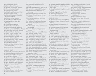 Ms. Yossra Saher Hamza
Ms. Marwa Sayed Hanafy
Mr. Mostafa Saher Sayed Hashem
Mr. Ahmed Hesham Hegazy
Ms. Salma Fouad Khalifa
Ms. Aliaa Refaat Abdelrazek Khalil
Ms. Marina Fayez Khalil
Ms. Marwa Abdelwareth Abdellatif
Abdelsamad Khalil
Ms. Mariam Ashraf Kiryakos
Mr. Mina Makram William Labib
Mr. Wael Mohamed Galal Eldin
Metwally
Mr. Peter Maurice Mikhael
Ms. Salma Mohamed Moaz
Ms. Nour Ashraf Ismail Mohamed
Ms. Nada Ayman Abd Al Sattar Mostafa
Ms. Yara Helmy Abdo Said Mostafa
Mr. Moustafa Salah Moustafa
Mr. Sherif Adham Ahmed Orban
Mr. Ali Abdel Mohsen Sabry
Ms. Mahytab Alaa Eldin Adly Said
Mrs. Assil Mohamed Salem
Ms. Noura Hussein Sidkey Shalaby
Ms. Mary Essam Adly Soliman
Ms. Yara Ayman Youssef
Ms. Menna-tullah Mohamed Eldawi
Zein Al Abedeen
Ms. Amira Ayman Fayed Zeyada
CLASS OF 2017
Ms. Merna Mohamed Hany Abdelazim
Mr. Aly AbdulRahman Abdulmouty
Ms. Mays ElSayed Abou Hegab
Mr. Omar Fathi Abozeid
Ms. Dareen Ashraf Saad Abuelyosr
Mr. Ahmed Abdelrazek Helmy Agiza
Mr. Ahmed Moustafa Ismael Ahmed
Mr. Amr Mohamed Saad Ali Alsabri
Ms. Sandra Bassem Joseph Amin
Anton
Ms. Rawan Abbas Abdelfattah
Bekheet
Mr. Adrien Georges Isidro Candiard
Mr. Seif Amr Abdel-Aziz Diab
Ms. Leila Gasser Mohamed Adly El
Bishry
Mr. Omar Sameh Mahmoud Talaat El Feki
Ms. Sahar Ahmed Zaki El Ghandour
Mr. Mohamed Amr Mohamed El
Nomrossy
Mr. Mohamed Ahmed Ghazy El Sese
Ms. Hadeer Ahmed Hamed Ahmed
ElAshhab
Mrs. Nashwa Mohamed Mahmoud
El-Degheidy
Ms. Yasmeen Reda Elsaied Eleisawy
Ms. Habiba Khaled Abdelmohsen
Elgendy
Ms. Mennatallah Ashraf Abdelrahman
Elgharabawi
Mr. Amro Mohamed Magdy Hamza
Elsheikh
Ms. Iman Mahmoud Rashad Elsokary
Ms. Nariman Ahmed Emara
Mr. Youssef Sameh Youssef Eskaros
Ms. Mai Hossam Mahmoud Farag
Mr. Mostafa Mohamed Ahmed Foda
Ms. Dunia Walid Hassan Ghanem
Ms. Ana Carol Torres Gutierrez
Ms. Iman Zarif Labib Hakim
Mr. Hassan Ahmed Moustafa Hamdi
Mr. Omar Mamdouh Mahmoud Hamdy
Ms. Diyar Madani Bahi-El-Din Hozaien
Ms. Dina Bahaa Eldin Mohamed Hussein
Ms. Mona Hamed Mahmoud Hussein
Mr. Ahmed Sherif Mohamed
Salaheldin Khalil
Mr. Omar Abdelaziz Mohamed Khamis
Ms. Maria Kamal Nasr Khella
Mr. Karim Sherif Mohamed Marzouk
Ms. Lobna Sayed Abdelaal Mobarak
Ms. Norhan Omar Abdel Akher Mohamed
Ms. Nourhan Khaled Ibrahim
Mohamed
Mr. George Tharwat Adly Mohareb
Ms. Eman Hesham Atia Mohamed
Negm
Mr. Khaled Mohamed Yasser Ibrahim
Refaee
Ms. Sohaida Salaheldin Mohamed Reyad
Ms. Merna Mohsen Abdelmohaymen
Bakr Salem
Mr. Moaz Reda Abdel Hay Mohamed
Shehata
Ms. Meryt Magued Anwar Tawfilis
Ms. Nancy Ehab Tomoum
Mr. Hosam Samy Abdelraouf Zerara
CLASS OF 2018
Ms. Yasmine Mohamed Ahmed Abbas
Ms. Mariam Khaled Mohamed Sayed
Abbass
Ms. Mai Metwally Mohamed Abd El
Moteleb
Ms. Habiba Adel Mohamed Abdalla
Ms. Reem Abdelhamid Khamis
Ahmed Abdalla
Ms. Farah Amr Mohamed Abdel
Rahim Abdallah
Mr. Mohammed Adel Abdalmoneim
Mr. Tarek Ahmed Abdel Fattah Abdel Aal
Mr. Youssef Ashraf Ezz Eldin Abdel Fattah
Ms. Aya Ali Sherif Abdel Fayad
Mr. Mohannad Mohamed Abdel Aziz
Abdel Hay
Ms. Dana Hatem Mohamed Abdel Naby
Mr. Ahmed Mohamed Ahmed Abdel
Rahman
Mr. Mohamed Mostafa Abdel Moez
Abdel Sattar
Ms. Mariam Sherif Youssef Saleh Abdelaty
Ms. Sarah Ahmed Salah Abdelbar
Ms. Nahla Wael Mohamed Mourad
Abdelhalim
Mr. Ahmed Ihab Kamel Abdelhamid
Ms. Engy Azzam Tawfik Abdelkarim
Ms. Farah Karim Mohamed Lotfy
Abdelkhalek
Ms. Rana Mohamed Ahmed Abdelkhalek
Mr. Ahmed Mohamed Saad
Abdelmegeyd
Ms. Catherine Nagy Shawky Abdel-Messih
Ms. Nourhan Morsy Hamid Abdelmgaed
Ms. Malak Sherif Amin Abdelnabi
Ms. Salma Mohamed Abd El Kader
Mohamed Abdelsalam
Ms. Yasmin Ahmed Helmy Abdelsalam
Mr. Pierre Sherif Fouad Abdelsayed
Ms. Emilie John Elias Sadek
Abdelwadoud
Mr. Ahmad Ehab Abdelaziz
Abdelwareth
Mr. Ali Omar Ahmed Abdin
Ms. Farah Ashraf Saad Mohamed
Abdin
Ms. Nouran Hisham Abdelmonem
Mohamed Abdou
Ms. Lena Abdulaziz Mohamed Kamal
Abdulhafez
Ms. Lina Mohamed Samy Ahmed
Abdulmajeed
Mr. Ali Ibrahim Eldesoky Abdo Abo El Elaa
Ms. Mahinour Alaa Mohamed
Mohamed Abou Elseoud
Ms. Hola Ahmed Sayed Hassan
Abouarram
Ms. Fairouz Mohamed Ahmed Said
Abouelnaga
Ms. Nourhan Hossameldin Saad
Ahmed Abougabal
Mr. Ahmed Samir Farid Misbah
Abouramadan
Ms. Farah Omar Mohamed Abdalla
Abouraya
Ms. Nada Ahmed Farouk Aboushady
Ms. Rasha Mohammed A. Abulsaud
Mr. Ashraf Ahmed Shaaban Abuseif
Ms. Sandra Fadi Hanna Achaia
Ms. Alia Mahmoud Nagib Afifi
Mr. Eyad Hany Mohamed Kamal Afifi
Ms. Mennatallah Hussein Sayed Afifi
Ms. Salma Abdel Fattah Agiza
Mr. Ahmed Essam Kamal Ahmed
Mr. Ahmed Sayed Ibrahim Ahmed
Mr. Aly Ahmed Hussein Ahmed
Ms. Farah Hesham Mohamed Taher
Ahmed
Mr. Farouk Mohamed Farouk
Mohamed Aly Sayed Ahmed
45
 
