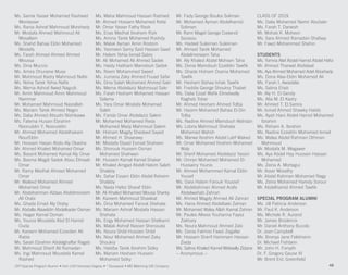Ms. Samia Yasser Mohamed Rasheed
Montasser
Ms. Rania Ashraf Mahmoud Morshedy
Mr. Mostafa Ahmed Mahmoud Ali
Mosallam
Ms. Shahd Bahaa Eldin Mohamed
Mostafa
Ms. Farah Ahmed Ahmed Ahmed
Moussa
Ms. Dina Muccio
Ms. Amira Ohunene Musa
Mr. Mahmoud Kadry Mahmoud Nafei
Ms. Noha Tarek Yehia Nafie
Ms. Merna Ashraf Awed Naguib
Mr. Amin Mahmoud Amin Mahmoud
Nammar
Mr. Mohamed Mahmoud Nasrallah
Ms. Mariam Tarek Ahmed Negm
Ms. Dalia Ahmed Atsushi Nishikawa
Ms. Fatema Husain Ebrahim
Nooruddin Y. Nooruddin
Mr. Ahmed Mohamed Abdelhakam
NourEldin
Mr. Hossam Hasan Abdo Aly Okasha
Mr. Ahmed Khaled Mohamed Omar
Ms. Basant Mohamed Kamal Aly Omar
Ms. Basma Magdi Sadek Abou Elmaati
Omar
Mr. Ramy Medhat Ahmed Mohamed
Omar
Mr. Waleed Mohamed Ahmed
Mohamed Omar
Mr. Abdelrahman Abbas Abdelmoneim
Ali Orabi
Ms. Ghada Emad Aly Oraby
Mr. Abdalla Alaaeldin Abdelkader Osman
Ms. Hagar Kamal Osman
Ms. Yousra Moustafa Abd El Hamid
Ouda
Mr. Kareem Mohamed Ezzedien Ali
Rabie
Ms. Sarah Ebrahim Abdelghaffar Ragab
Mr. Mahmoud Sherif Ali Ramadan
Ms. Ingi Mahmoud Moustafa Kamel
Rashed
Ms. Maha Mahmoud Hassan Rashied
Mr. Ahmed Hossam Mohamed Refai
Mr. Omar Yasser Fathy Rezk
Ms. Enas Medhat Ibrahem Rizk
Ms. Amina Tarek Mohamed Roshdy
Ms. Malak Ayman Amin Rostom
Ms. Yasmeen Samy Said Hassan Saad
Mr. Hatem Yehia Ismail Sabry
Mr. Ali Mohamed Ali Ahmed Sadek
Ms. Haidy Haitham Mamdouh Sadek
Ms. Reem Mohammed Saeed
Ms. Jumana Zaky Ahmed Fouad Safar
Ms. Dina Salah Mohamed Ahmed Sakr
Ms. Merna Abdelaziz Mahmoud Sakr
Ms. Farah Hesham Mohamed Hassan
Salama
Ms. Yara Omar Mostafa Mohamad
Saleh
Ms. Farida Omar Abdelaziz Salem
Mr. Mohamed Mohamed Reda
Mohamed Mady Mahmoud Salem
Mr. Hisham Magdy Shedeed Sayed
Mr. Ahmed H. Shaarawy
Mr. Mostafa Elsaid Esmail Shaheen
Ms. Shorouk Hussein Osman
Mohamed Shahwan
Mr. Hussein Kamal Kamel Shaker
Mr. Khaled Amgad Abdel Hakim Saleh
Shalaby
Ms. Sahar Essam Eldin Abdel Reheim
Shalaby
Ms. Nada Hafez Sharaf Eldin
Mr. Ali Khaled Mohamed Mousa Sharky
Mr. Kareem Mahmoud Shawkat
Ms. Dina Mohamed Farouk Shehata
Ms. Mariam Ashraf Mostafa Hassan
Shehata
Ms. Engy Mohamed Hassan Shelkami
Ms. Malak Ashraf Nasser Shenouda
Ms. Noura Shibl Hussien Shibl
Ms. Nour Mohamed Ahmed Zaky
Shoukry
Ms. Habiba Tarek Ibrahim Sidky
Ms. Mariam Hesham Hussein
Mohamed Sidky
Mr. Fady George Boulos Soliman
Mr. Mohamed Ayman Abdelhamid
Soliman
Mr. Rami Magdi George Costandi
Soussou
Ms. Hadeel Suleiman Suleiman
Mr. Ahmed Tarek Mohamed
Abdelmoneam Taha
Mr. Aly Khaled Abdel Mohsen Taha
Ms. Donia Mamdouh Ezzeldin Tawfik
Ms. Ghada Hisham Osama Mohamed
Tawfik
Mr. Hesham Bahaa Ishak Tawfik
Mr. Freddie George Shoukry Thabet
Ms. Dalia Ezzat Wafik Elmetwally
Ragheb Tobar
Mr. Ahmed Hesham Ahmed Tolba
Mr. Hazem Mohamed Bahaa El-Din
Tolba
Ms. Nadine Ahmed Mamdouh Wahdan
Ms. Lobna Mahmoud Shehata
Mohamed Wahsh
Ms. Marwa Ibrahim Abdel Latif Waked
Mr. Omar Mohamed Ibrahim Mohamed
Waly
Mr. Sherif Mohamed Abdelaziz Yassin
Mr. Omran Mohamed Mohamed El-
Hussainy Younis
Mr. Ahmed Mohammed Kamal Eldin
Yousef
Ms. Dara Hatem Farouk Youssef
Mr. Abdelrahman Ahmed Arafa
Abdelwahab Zahran
Mr. Ahmed Magdy Ahmed Ali Zahran
Ms. Hana Ahmed Abdelbaki Zahran
Mr. Mohamed Waley Allah Kamal Zahran
Mr. Paules Alkess Youhanna Fayez
Zakhary
Ms. Noura Mahmoud Ahmed Zaki
Ms. Dania Fakhrei Fawzi Zegallai
Mr. Hossam Sherif Hammam Hassan
Ziada
Ms. Salma Khaled Kamel Metwally Zidane
~ Anonymous ~
CLASS OF 2019
Ms. Dalia Mohamed Namir Abubakr
Ms. Farah T. Darwish
Mr. Mohab K. Mohesn
Ms. Sara Ahmed Ramadan Shafaay
Mr. Fawzi Mohammed Shahin
STUDENTS
Ms. Yomna Atef Abdel Hamid Abdel Hafiz
Mr. Ahmed Tharwat Abdelaal
Ms. Aya Ahmed Mohamed Adel Aboshady
Ms. Dona Alaa-Eldin Mohamed Ali
Ms. Farah I. Awadalla
Ms. Salma Ehab
Mr. Aly H. El Gendy
Ms. Alia M. El Kadry
Mr. Ahmed T. El Samra
Mr. Ismail Ahmed Shawky Habib
Ms. Ayah Hani Abdel Hamid Mohamed
Ibrahim
Ms. Reham A. Ibrahim
Ms. Nadine Ezzeldin Mohamed Ismail
Ms. Walaa Abdel Rahman Othman
Mahmoud
Mr. Mostafa M. Megawer
Ms. Aya Abdel Hay Hussein Hassan
Mohamed
Ms. Zeina A. Mortagui
Mr. Asser Moselhy
Mr. Abdel Rahman Mohamed Nagy
Ms. Zeina Mohamed Hamdy Sorour
Mr. Abdelhamid Ahmed Tawfik
SPECIAL PROGRAM ALUMNI
Ms. Jill Patricia Anderson
Mr. Paul K. Anderson
Ms. Michele R. Aurand
Mr. James Broderick
Mr. Daniel Anthony Bucolo
Dr. Jean Campbell
Ms. Bronya Jane Feldmann
Dr. Michael Fishbein
Mr. John H. Forsyth
Dr. F. Gregory Gause III
Mr. Brent Eric Greenfield
(SP) Special Program Alumni • Hon LHD Honorary Degree • * Deceased • MG Matching Gift Company 48
 