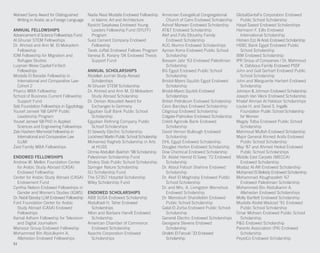 Waheed Samy Award for Distinguished
Writing in Arabic as a Foreign Language
ANNUAL FELLOWSHIPS
Advancement of Science Fellowships Fund
Al Ghurair STEM Fellowships
Dr. Ahmed and Ann M. El-Mokadem
Fellowship
IOM Fellowship for Migration and
Refugee Studies
Luqman Weise Capital FinTech
Fellowships
Mostafa El Baradei Fellowship in
International and Comparative Law-
Cohort 2
Pharco MBA Fellowship
School of Business Current Fellowship
Support Fund
Selz Foundation Fellowships in Egyptology
Yousef Jameel ’68 GAPP Public
Leadership Program
Yousef Jameel ’68 PhD in Applied
Sciences and Engineering Fellowships
Zaki Hashem Memorial Fellowship in
International and Comparative Law
(LLM)
Zeid Family MBA Fellowships
ENDOWED FELLOWSHIPS
Andrew W. Mellon Foundation Center
for Arabic Study Abroad (CASA)
Endowed Fellowship
Center for Arabic Study Abroad (CASA)
Endowment Fund
Cynthia Nelson Endowed Fellowships in
Gender and Women’s Studies (IGWS)
Dr. Nabil Elaraby LLM Endowed Fellowship
Ford Foundation Center for Arabic
Study Abroad (CASA) Endowed
Fellowships
Kamal Adham Fellowship for Television
and Digital Journalism
Mansour Group Endowed Fellowship
Mohammed Bin Abdulkarim A.
Allehedan Endowed Fellowships
Nadia Niazi Mostafa Endowed Fellowship
in Islamic Art and Architecture
Ryoichi Sasakawa Endowed Young
Leaders Fellowship Fund (SYLFF)
Program
Suez Cement Company Endowed
Fellowship
Tarek Juffali Endowed Fellows Program
Vanesa B. Korany ‘04 Endowed Thesis
Support Fund
ANNUAL SCHOLARSHIPS
Abdallah Jum’ah Study Abroad
Scholarships
Al Ghurair STEM Scholarship
Dr. Ahmed and Ann M. El-Mokadem
Study Abroad Scholarship
Dr. Osman Abousteit Award for
Exchanges to Germany
Egyptian Gulf Bank Public School
Scholarship
Egyptian Refining Company Public
School Scholarships
El Sewedy Electric Scholarship
Lockheed Martin Public School Scholarship
Mohamed Ragheb Scholarship in Arts
at HUSS
Omnia Abdullah Bakhsh ’98 Scholarship
Palestinian Scholarship Fund
Shokry Diab Public School Scholarship
Springer Nature Scholarship
SU Scholarship Fund
The 57357 Hospital Scholarship
Wiley Scholarship Fund
ENDOWED SCHOLARSHIPS
ABB SUSA Endowed Scholarship
Abdulhadi H. Taher Endowed
Scholarships
Alton and Barbara Harvill Endowed
Scholarship
American Chamber of Commerce
Endowed Scholarship
Apache Corporation Endowed
Scholarships
Armenian Evangelical Congregational
Church of Cairo Endowed Scholarship
Ashraf Marwan Endowed Scholarship
AT&T Endowed Scholarship
Atef and Fofa Eltoukhy Family
Endowed Scholarship
AUC Alumni Endowed Scholarships
Ayman Korra Endowed Public School
Scholarship
Bassam Jabr ’63 Endowed Palestinian
Scholarship
BG Egypt Endowed Public School
Scholarship
Bristol-Myers Squibb Egypt Endowed
Scholarship
Bristol-Myers Squibb Endowed
Scholarships
British Petroleum Endowed Scholarship
Cairo Barclays Endowed Scholarship
Citigroup Endowed Scholarship
Colgate-Palmolive Endowed Scholarship
Crédit Agricole Bank Endowed
Scholarship
David Vernon Bullough Endowed
Scholarship
DHL Egypt Endowed Scholarship
Douglas Horton Endowed Scholarship
Dow Chemical Endowed Scholarship
Dr. Abdel Hamid El Sawy ’72 Endowed
Scholarship
Dr. Aboul Fetouh Shahine Endowed
Scholarship
Dr. Akef El Maghraby Endowed Public
School Scholarship
Dr. and Mrs. A. Livingston Warnshuis
Endowed Scholarship
Dr. Mamdouh Sharafeldin Endowed
Public School Scholarship
Galal El Zorba Endowed Public School
Scholarship
General Electric Endowed Scholarships
Georgiana Stevens Endowed
Scholarship
Ghaleb El Farouki ’33 Endowed
Scholarship
GlobalSantaFe Corporation Endowed
Public School Scholarship
Hayel Saeed Endowed Scholarships
Hermann F. Eilts Endowed
International Scholarship
Hisham Ezz Al Arab Endowed Scholarship
HSBC Bank Egypt Endowed Public
School Scholarship
IBM Endowed Scholarship
IPR Group of Companies / Dr. Mahmoud
K. Dabbous Family Endowed PSSF
John and Gail Gerhart Endowed Public
School Scholarship
John and Marguerite Harbert Endowed
Scholarship
Johnson & Johnson Endowed Scholarship
Joseph Van Vleck Endowed Scholarship
Khalaf Ahmad Al Habtoor Scholarships
Louise H. and David S. Ingalls
Foundation Public School Scholarship
for Women
Magdy Tolba Endowed Public School
Scholarship
Mahmoud Muftah Endowed Scholarship
Major General Ahmed Arafa Endowed
Public School Scholarship
May ’87 and Ahmed Heikal Endowed
Public School Scholarships
Middle East Carpets (MECCA)
Endowed Scholarship
Moataz Al Alfi Endowed Scholarship
Mohamed El Beleidy Endowed Scholarship
Mohammad Abughazaleh ’67
Endowed Palestinian Scholarship
Mohammed Bin Abdulkarim A.
Allehedan Endowed Scholarships
Molly Bartlett Endowed Scholarship
Mustafa Abdel-Wadood ’91 Endowed
Public School Scholarship
Omar Mohsen Endowed Public School
Scholarship
P&G Endowed Scholarship
Parents Association (PA) Endowed
Scholarship
PepsiCo Endowed Scholarship
51
 