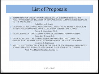 0 DEMAND DRIVEN SKILLS TRAINING PROGRAM: AN APPROACH FOR TECHNO-
VOCATIONALNEEDS OF TRAINEES ON EDUCATION AND COMPETENCIES RELEVANT
TO THE JOB MARKET.
Dr.Edilberto Z. Andal
0 SAGIP BUHAY: BEHAVIORAL AND EMOTIONAL ASSESTMENT AND PSYCHOLOGICAL
INTERVENTIONS FOR PUPILS OF BAGONG BAYAN ELEMENTARY SCHOOL.
Portia R. Marasigan, Ph.D.
0 SAGIP KALIKASAN TUNGO SA MAUNLAD NA KABUHAYAN: VERCOMPOSTING.
Rose Ann Z. Masa, R.N.
0 S3-SHOOT IT SAVE IT AND SHARE IT (PHOTO/MOVIE EDITING, COMPUTER,
GRAPHICS AND ANIMATION AND WEB DEVELOPMENT TRAINING PROGRAM).
Jennelyn E. Espinueva
0 MULITPLE INTELIGENCES PROFILE OF THE PUPIL OF STA. FELOMINA INTEGRATED
SCHOOL: STRATEGY TOWARDS REDESIGNING THEIR SCHOLASTIC CULTURE.
Asst. Prof. Mauro DimatulacLucido Jr.
LSPU-SPCC
List of Proposals
 