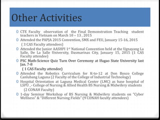 Other Activities
0 CTE Faculty observation of the Final Demonstration Teaching student
teachers in Vietnam on March 10 – 13 , 2015
0 Attended the PAPJA 2015 Convention, SMX and FEU, January 15-16, 2015
( 3 CAS Faculty attendees)
0 Attended the Junior AASHPI 1st National Convention held at the Ugnayang La
Salle, De La Salle University, Dasmarinas City, January 15, 2015 (1 CAS
Faculty attendee)
0 PSC Math-Science Quiz Turn Over Ceremony at Ifugao State University last
Jan. 7-8
( 1 CAS Faculty attendee)
0 Attended the Robotics Curriculum for K-to-12 at Don Bosco College
Canlubang Laguna (2 Faculty of the College of Industrial Technology)
0 Hospital Orientation at Laguna Medical Center (LMC) as base hospital of
LSPU _- College of Nursing & Allied Health BS Nursing & Midwifery students
(2 CONAH Faculty)
0 1-day Seminar Workshop of BS Nursing & Midwifery students on “Cyber
Wellness” & “Different Nursing Fields” (9 CONAH faculty attendees)
 