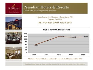 Presidian Hotels & Resorts
Third Party Management Services


                    Hilton Garden Inn Houston - Sugar Land (TX)
                                 Opened Fall 2008
                        NET YOY REV UP BY 19% in 2012


                              HGI :: RevPAR Index Trend

140

120                                                     119.5                                   116.8
                                                                            114.8
100
                                     87.1
 80

 60              55.3
 40

 20

  0
            2008                2009                2010                2011               2012


      *Maintained Premium RPI with an additional 214 new-built Hyatt Place opened Nov 2010.



 Presidian | 9000 Tesoro Dr, Suite 300 | San Antonio, TX 78217 | P: 210-646-8811 | F: 210-646-8814
 