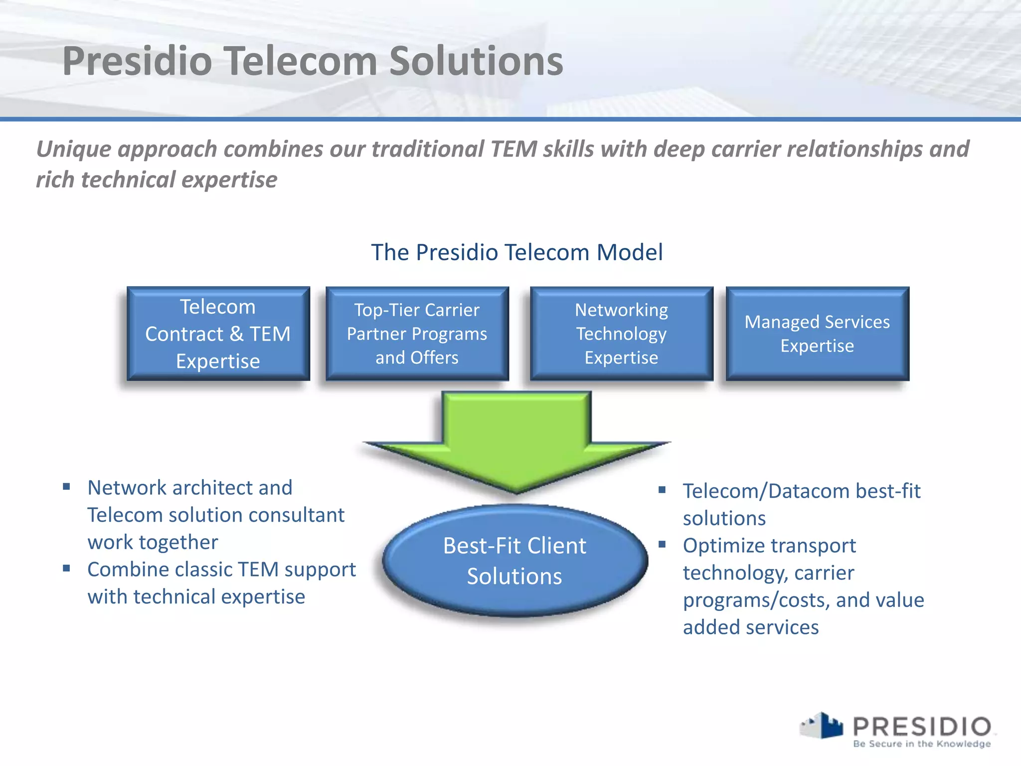 Presidio Telecom Solutions
Unique approach combines our traditional TEM skills with deep carrier relationships and
rich technical expertise

                                  The Presidio Telecom Model

             Telecom           Top-Tier Carrier       Networking
                                                                      Managed Services
          Contract & TEM      Partner Programs        Technology
                                                                         Expertise
             Expertise           and Offers            Expertise




   Network architect and                                      Telecom/Datacom best-fit
    Telecom solution consultant                                 solutions
    work together                        Best-Fit Client       Optimize transport
   Combine classic TEM support            Solutions            technology, carrier
    with technical expertise                                    programs/costs, and value
                                                                added services
 