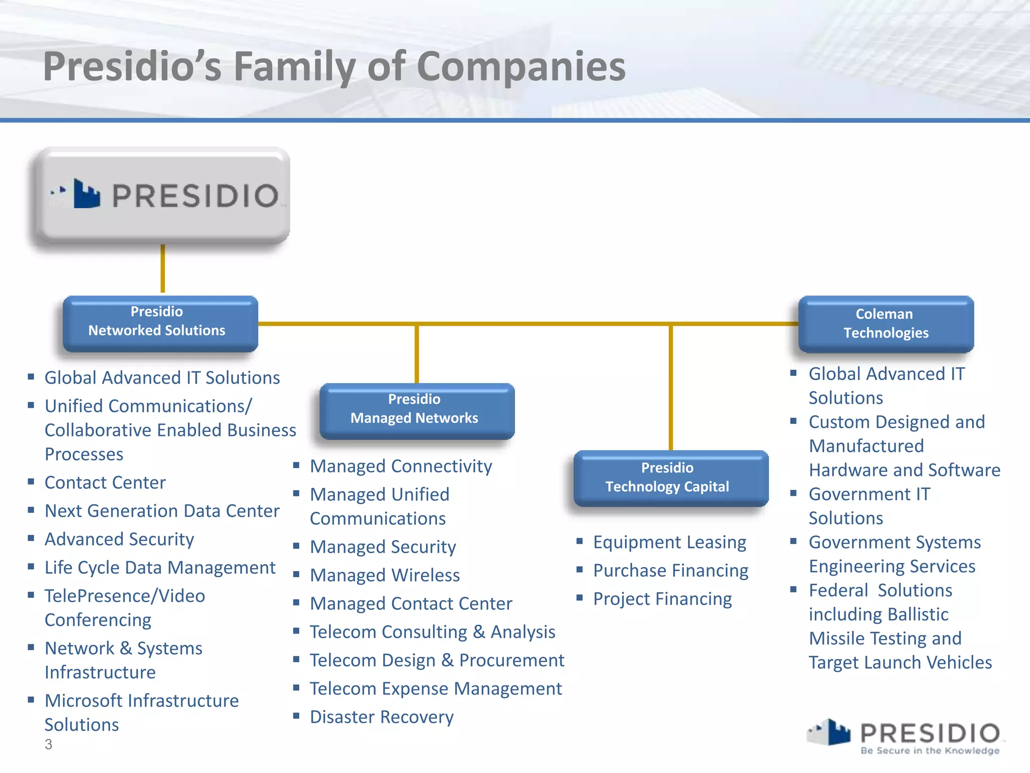 Presidio’s Family of Companies




            Presidio                                                                             Coleman
       Networked Solutions                                                                     Technologies

 Global Advanced IT Solutions                                                            Global Advanced IT
 Unified Communications/                  Presidio                                        Solutions
  Collaborative Enabled Business
                                       Managed Networks                                   Custom Designed and
  Processes                                                                                Manufactured
                                  Managed Connectivity                  Presidio          Hardware and Software
 Contact Center                                                    Technology Capital
                                  Managed Unified                                        Government IT
 Next Generation Data Center      Communications                                          Solutions
 Advanced Security               Managed Security               Equipment Leasing      Government Systems
 Life Cycle Data Management      Managed Wireless               Purchase Financing      Engineering Services
 TelePresence/Video                                              Project Financing      Federal Solutions
                                  Managed Contact Center
  Conferencing                                                                             including Ballistic
                                  Telecom Consulting & Analysis                           Missile Testing and
 Network & Systems
                                  Telecom Design & Procurement                            Target Launch Vehicles
  Infrastructure
                                  Telecom Expense Management
 Microsoft Infrastructure
  Solutions                       Disaster Recovery
  3
 