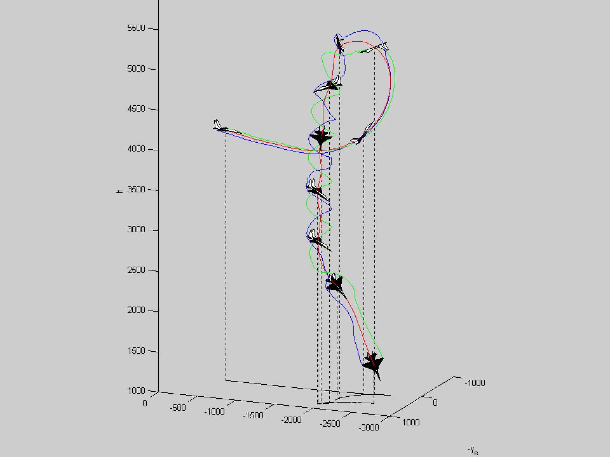 21 September 2000
IMA 1st Conference in Fractal
Geometry
15
 