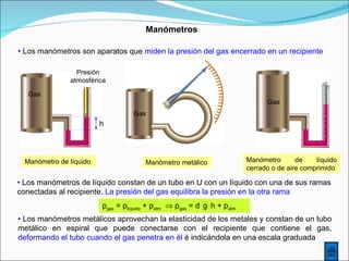 Manómetros •   Los manómetros son aparatos que  miden la presión del gas encerrado en un recipiente •   Los manómetros metálicos aprovechan la elasticidad de los metales y constan de un tubo metálico en espiral que puede conectarse con el recipiente que contiene el gas,  deformando el tubo cuando el gas penetra en él  é indicándola en una escala graduada •   Los manómetros de líquido constan de un tubo en U con un líquido con una de sus ramas conectadas al recipiente.  La presión del gas equilibra la presión en la otra rama p gas  = p líquido  + p atm     p gas  = d .  g .  h + p atm   Manómetro metálico Gas Manómetro de líquido cerrado o de aire comprimido Gas Manómetro de líquido Gas Presión atmosférica h 