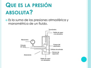 QUE ES LA PRESIÓN
ABSOLUTA?
   Es la suma de las presiones atmosférica y
    manométrica de un fluido.
 
