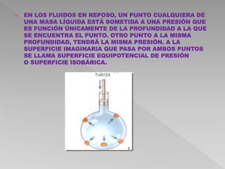  EN LOS FLUIDOS EN REPOSO, UN PUNTO CUALQUIERA DE
UNA MASA LÍQUIDA ESTÁ SOMETIDA A UNA PRESIÓN QUE
ES FUNCIÓN ÚNICAMENTE DE LA PROFUNDIDAD A LA QUE
SE ENCUENTRA EL PUNTO. OTRO PUNTO A LA MISMA
PROFUNDIDAD, TENDRÁ LA MISMA PRESIÓN. A LA
SUPERFICIE IMAGINARIA QUE PASA POR AMBOS PUNTOS
SE LLAMA SUPERFICIE EQUIPOTENCIAL DE PRESIÓN
O SUPERFICIE ISOBÁRICA.
 