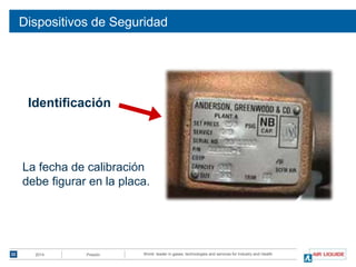 World leader in gases, technologies and services for Industry and HealthDoc titleDate
Dispositivos de Seguridad
22
Identificación
La fecha de calibración
debe figurar en la placa.
2014 Presión
 