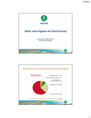 7/6/2012




 Water and Irrigation for Food Security

            Gao Zhanyi, President of ICID
               26June, 2012, Adelaide




Distribution of Undernourished Population




                                                  1
 
