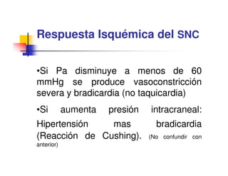 Respuesta Isquémica del SNC


•Si Pa disminuye a menos de 60
mmHg se produce vasoconstricción
severa y bradicardia (no taquicardia)
•Si         aumenta   presión   intracraneal:
Hipertensión   mas                bradicardia
(Reacción de Cushing).          (No confundir con
anterior)
 