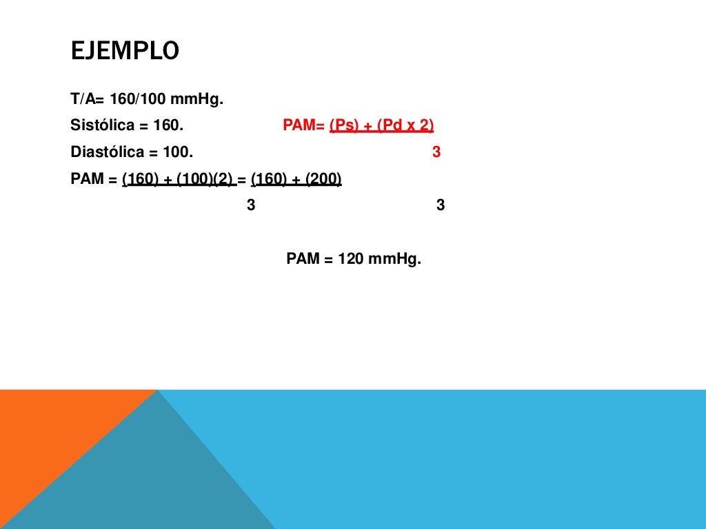Presión arterial media completa