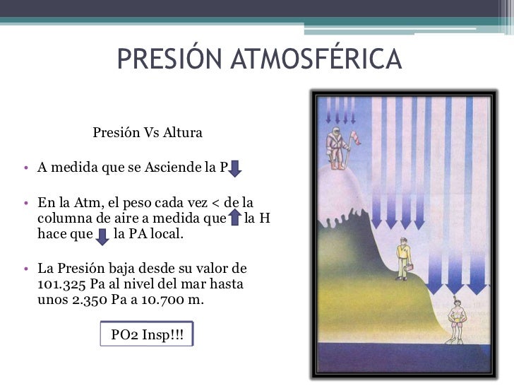 Presión atmosférica e hidrostática Presión atmosférica e hidrostática