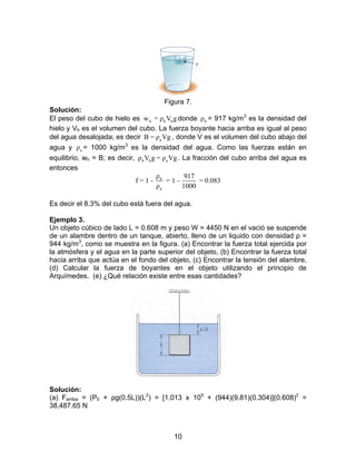 Figura 7.
Solución:
El peso del cubo de hielo es w h = ρ h Vh g donde ρ h = 917 kg/m3 es la densidad del
hielo y Vh es el volumen del cubo. La fuerza boyante hacia arriba es igual al peso
del agua desalojada; es decir B = ρa Vg , donde V es el volumen del cubo abajo del
agua y ρ a = 1000 kg/m3 es la densidad del agua. Como las fuerzas están en
equilibrio, wh = B; es decir, ρ h Vh g = ρa Vg . La fracción del cubo arriba del agua es
entonces
                                       ρ          917
                             f=1- h =1-                = 0.083
                                       ρa        1000

Es decir el 8.3% del cubo está fuera del agua.

Ejemplo 3.
Un objeto cúbico de lado L = 0.608 m y peso W = 4450 N en el vació se suspende
de un alambre dentro de un tanque, abierto, lleno de un liquido con densidad ρ =
944 kg/m3, como se muestra en la figura. (a) Encontrar la fuerza total ejercida por
la atmósfera y el agua en la parte superior del objeto, (b) Encontrar la fuerza total
hacia arriba que actúa en el fondo del objeto, (c) Encontrar la tensión del alambre,
(d) Calcular la fuerza de boyantes en el objeto utilizando el principio de
Arquímedes. (e) ¿Qué relación existe entre esas cantidades?




Solución:
(a) Farriba = (P0 + ρg(0.5L))(L2) = [1.013 x 105 + (944)(9.81)(0.304)](0.608)2 =
38,487.65 N



                                          10
 