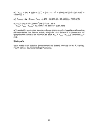 (b) Fabajo = (P0 + ρg(1.5L))(L2) = [1.013 x 105 + (944)(9.81)(0.912)](0.608)2 =
40,569.03 N

(c) FTensión = W + Farriba – Fabajo = 4,450 + 38,487.65 – 40,569.03 = 2368.62 N

(d) FFlot = ρVg = (944)(0.608)3(9.81) = 2081.38 N
    FFlot = Fabajo – Farriba = 40,569.03 -38, 487.65 = 2081.38 N

(e) La relación entre estas fuerzas es la que aparece en (c), basada en el principio
de Arquímedes. Las fuerzas arriba y abajo del cubo debidas a la presión son las
que producen la fuerza de flotación; es decir, FFlot = Fabajo – Farriba y también FFlot =
ρVg.

Bibliografía

Estas notas están basadas principalmente en el libro “Physics” de R. A. Serway.
Fourth Edition, Saunders College Publishing.




                                           11
 