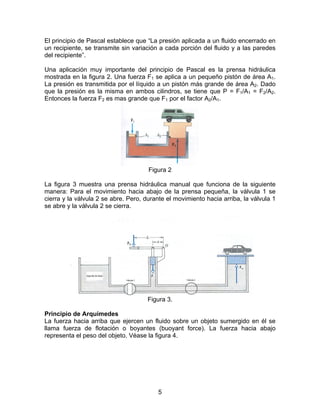 El principio de Pascal establece que “La presión aplicada a un fluido encerrado en
un recipiente, se transmite sin variación a cada porción del fluido y a las paredes
del recipiente”.

Una aplicación muy importante del principio de Pascal es la prensa hidráulica
mostrada en la figura 2. Una fuerza F1 se aplica a un pequeño pistón de área A1.
La presión es transmitida por el líquido a un pistón más grande de área A2. Dado
que la presión es la misma en ambos cilindros, se tiene que P = F1/A1 = F2/A2.
Entonces la fuerza F2 es mas grande que F1 por el factor A2/A1.




                                      Figura 2

La figura 3 muestra una prensa hidráulica manual que funciona de la siguiente
manera: Para el movimiento hacia abajo de la prensa pequeña, la válvula 1 se
cierra y la válvula 2 se abre. Pero, durante el movimiento hacia arriba, la válvula 1
se abre y la válvula 2 se cierra.




                                     Figura 3.

Principio de Arquímedes
La fuerza hacia arriba que ejercen un fluido sobre un objeto sumergido en él se
llama fuerza de flotación o boyantes (buoyant force). La fuerza hacia abajo
representa el peso del objeto. Véase la figura 4.




                                         5
 