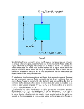 FA = ρFVCg + (P0 + ρFgh)A


                h



                L

                                  ρF


                     Área A

          ρF                           FB = ( P0 + ρFg(h + L) ) A

                                        Figura 5

Un objeto totalmente sumergido en un liquido que es menos denso que el liquido
en el que esta sumergido, experimentara una fuerza resultante hacia arriba. Un
objeto totalmente sumergido más denso que el fluido se hunde. Los barcos que
están construidos con metal (que es más denso que el agua) flotan en el mar
porque los barcos están llenos de aire y la densidad de este es cerca de una
centésima la densidad del agua. Por lo tanto, el peso total del barco es menor que
el peso del volumen de agua desalojada.

El principio de Arquímedes puede ser verificado de la siguiente manera. Suponga
que se observa un cubo de fluido sumergido dentro de un recipiente lleno del
mismo fluido. Véase la figura 5. El cubo de fluido está en equilibrio. Es decir la
suma de las fuerzas que actúan sobre el suman cero. La fuerza hacia abajo es la
suma de dos fuerzas: el peso W = mg = ρ F VC g y la fuerza debida a la presión
( P1 = P0 + ρ Fgh ) dada por F1 = P1A .
¿Qué cancela esa fuerza hacia abajo? la fuerza que apunta hacia arriba debida a
la presión ( P2 = P0 + ρ Fg(h + L) ) dada por F2 = P2 A . La diferencia F2 – F1 = ρFgL es
la fuerza debida a la diferencia de presión y que apunta hacia arriba es la que
cancela la fuerza asociada al peso. A esa fuerza se le conoce como fuerza de



                                           7
 
