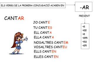 ELS VERBS DE LA PRIMERA CONJUGACIÓ ACABEN EN
-AR
-e
-es
-e
-em
-eu
-en
CANTAR
JO CANT E
TU CANT ES
ELL CANTA
ELLA CANTA
NOSALTRES CANTEM
VOSALTRES CANTEU
ELLS CANTEN
ELLES CANT EN
PRESENT
 