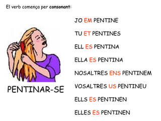 El verb comença per consonant:
JO EM PENTINE
TU ET PENTINES
ELL ES PENTINA
ELLA ES PENTINA
NOSALTRES ENS PENTINEM
VOSALTRES US PENTINEU
ELLS ES PENTINEN
ELLES ES PENTINEN
PENTINAR-SE
 