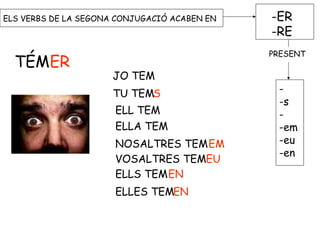ELS VERBS DE LA SEGONA CONJUGACIÓ ACABEN EN -ER
-RE
-
-s
-
-em
-eu
-en
TÉMER
JO TEM
TU TEMS
ELL TEM
ELLA TEM
NOSALTRES TEMEM
VOSALTRES TEMEU
ELLS TEMEN
ELLES TEMEN
PRESENT
 