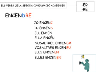 ELS VERBS DE LA SEGONA CONJUGACIÓ ACABEN EN -ER
-RE
ENCENDRE
JO ENCEN
TU ENCENS
ELL ENCÉN
ELLA ENCÉN
NOSALTRES ENCENEM
VOSALTRES ENCENEU
ELLS ENCENEN
ELLES ENCENEN
C
 
