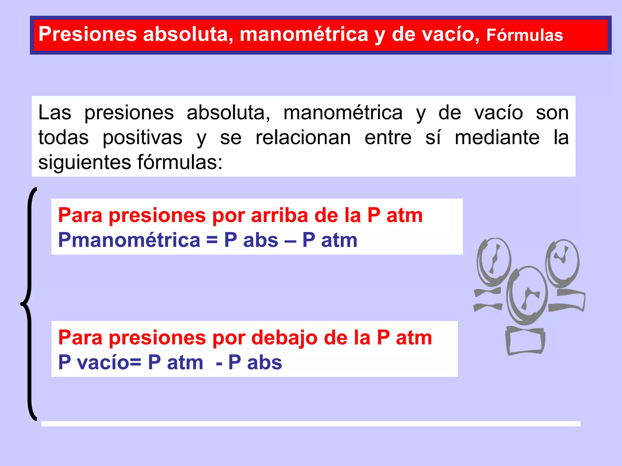 Presión manométrica, de vacío y absoluta | PDF