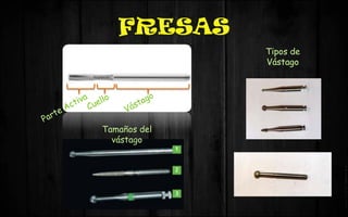 FRESAS
Tipos de
Vástago
Tamaños del
vástago
Tipos de
Vástago
 