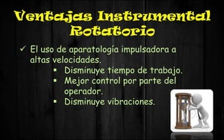 Ventajas Instrumental
Rotatorio
 El uso de aparatología impulsadora a
altas velocidades.
 Disminuye tiempo de trabajo.
 Mejor control por parte del
operador.
 Disminuye vibraciones.
 